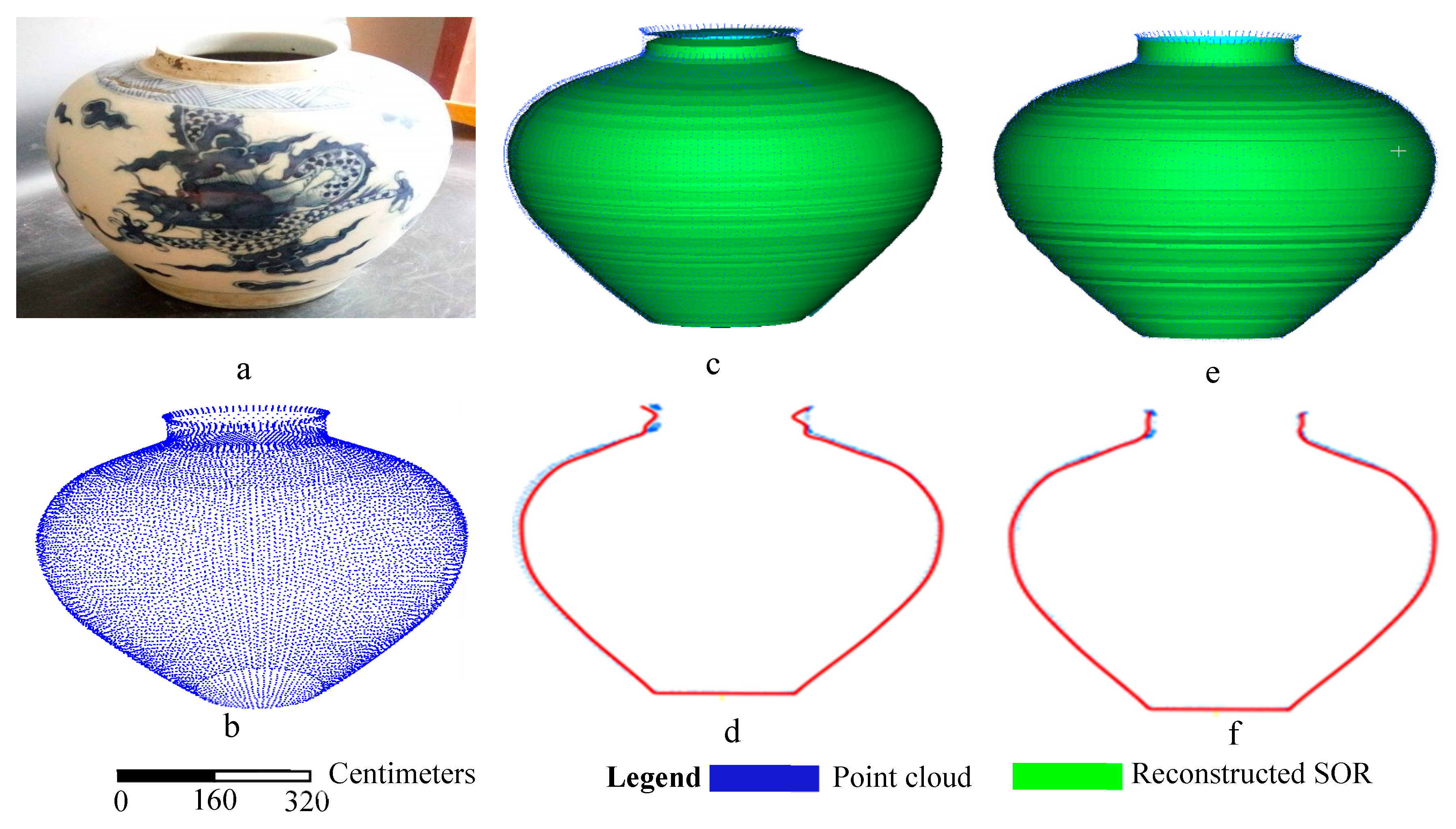 Remotesensing 11 01125 g014