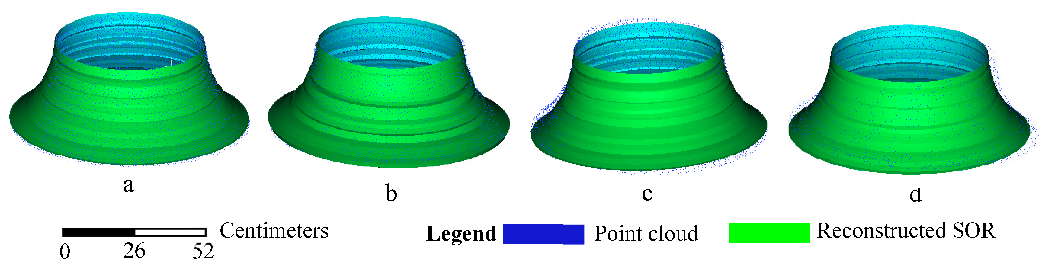 Remotesensing 11 01125 g018