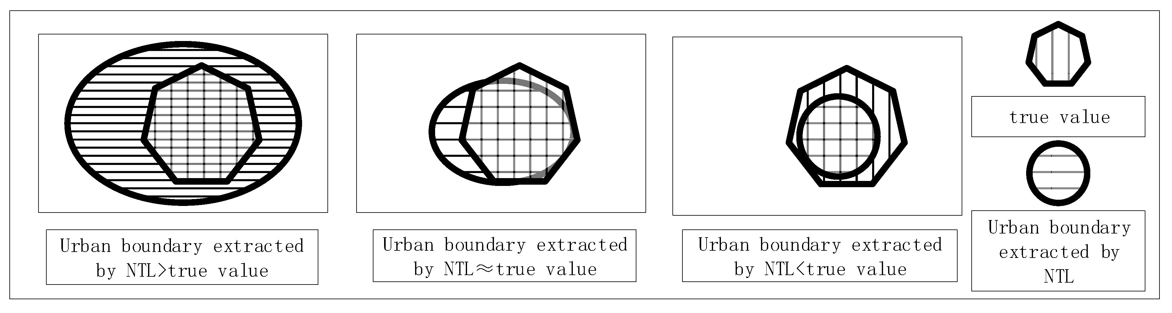 Remotesensing 11 01126 g002