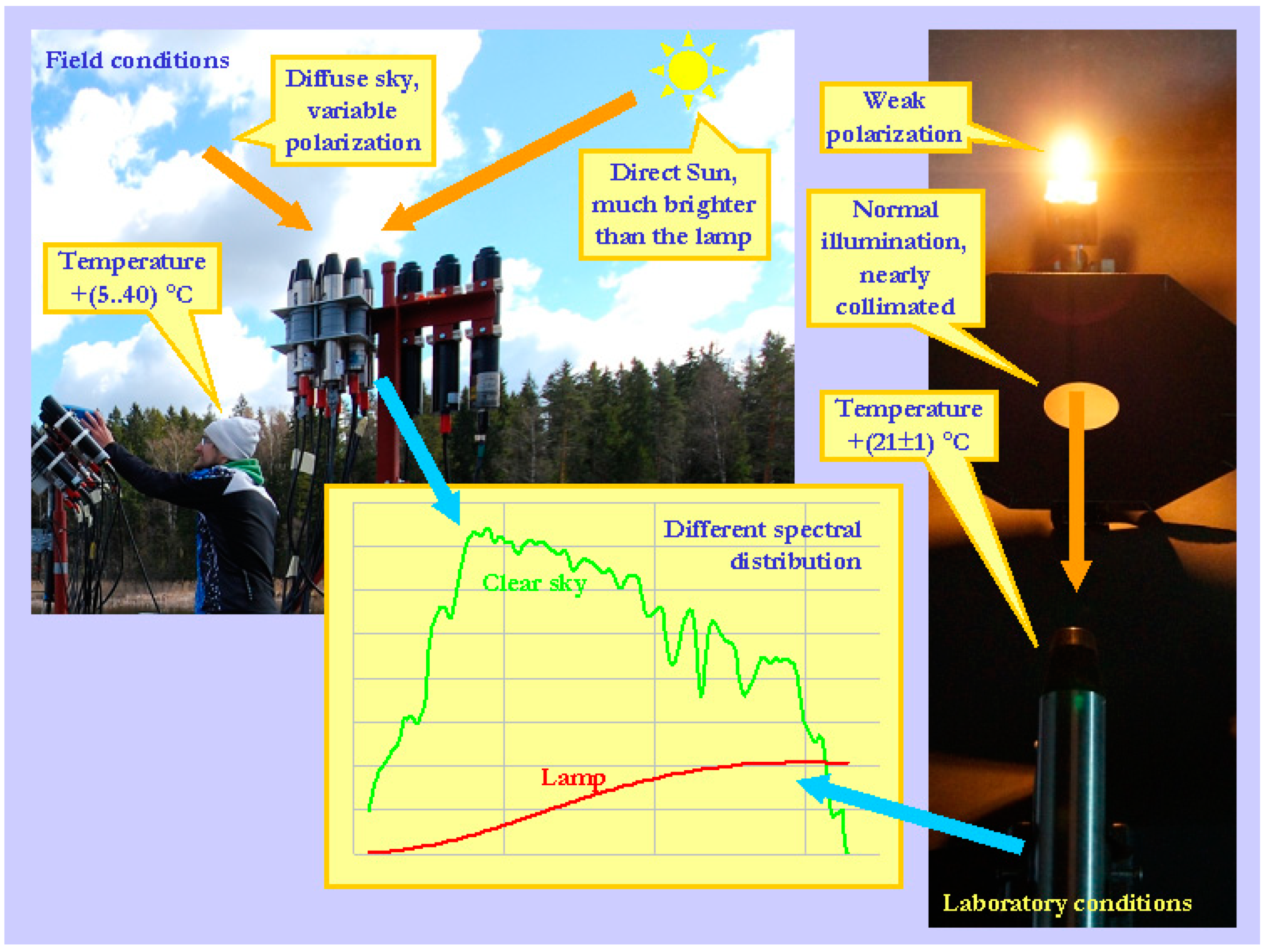 Remotesensing 11 01129 g001