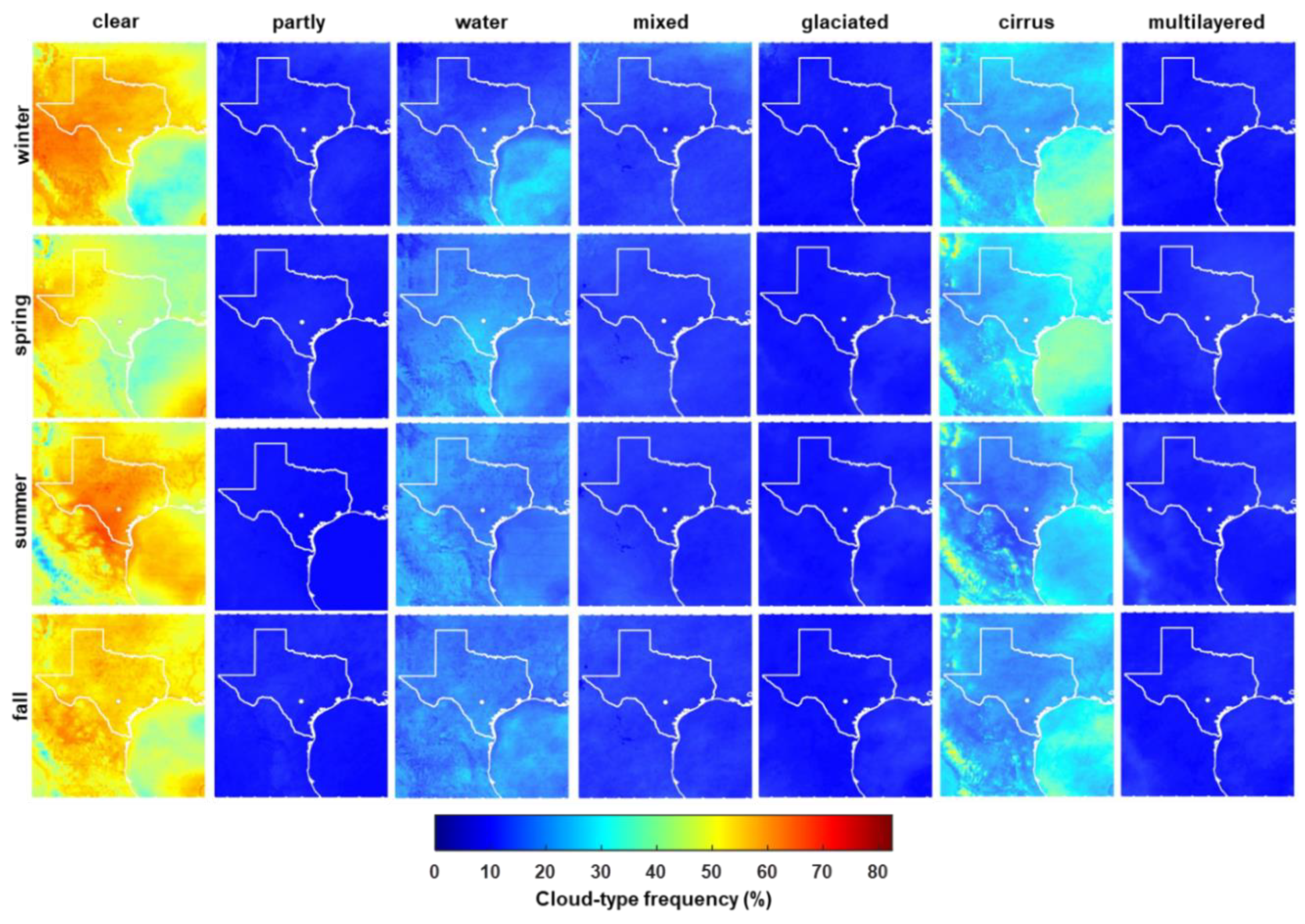 Remotesensing 11 01130 g006