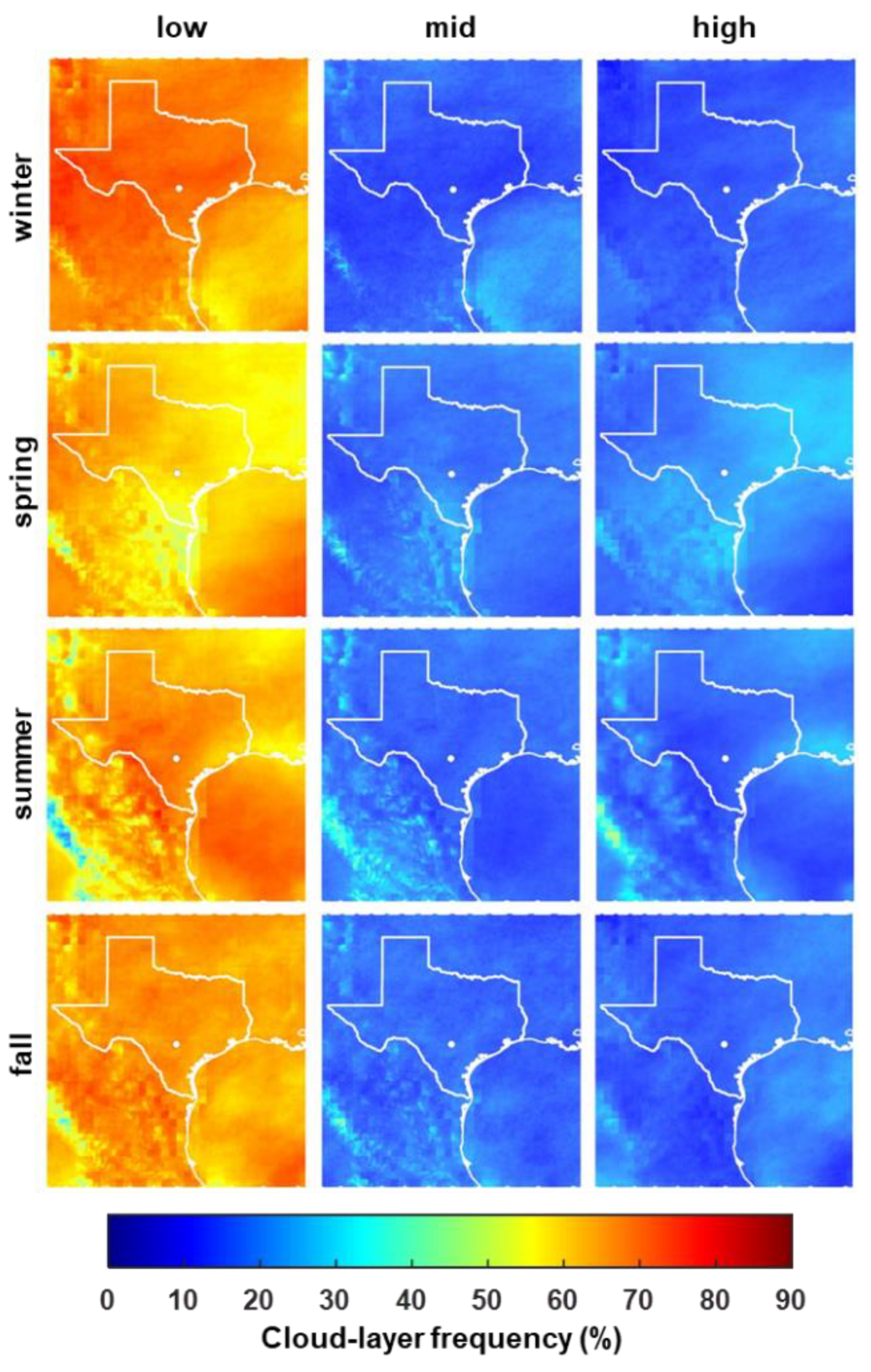 Remotesensing 11 01130 g007