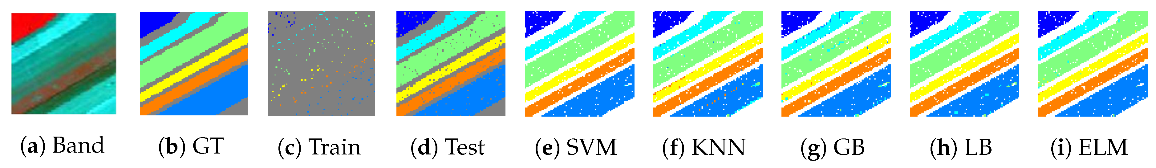 Remotesensing 11 01136 g005