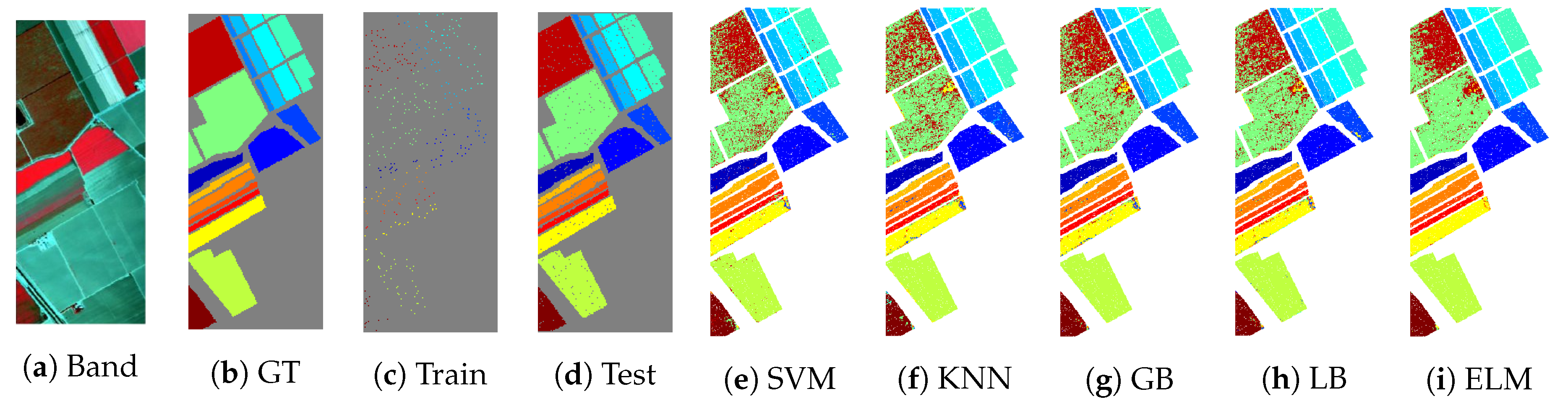 Remotesensing 11 01136 g006