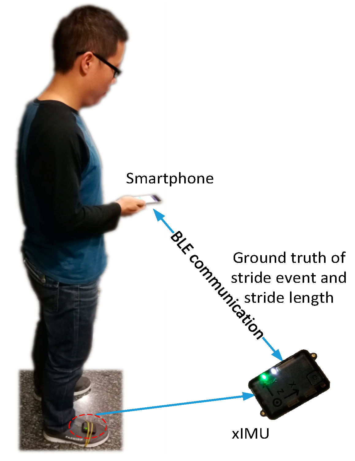 Remotesensing 11 01140 g002