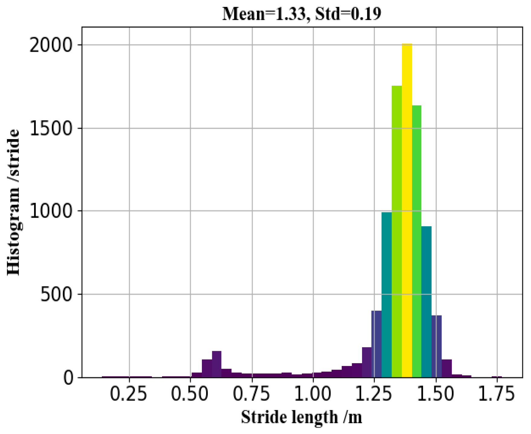 Remotesensing 11 01140 g004