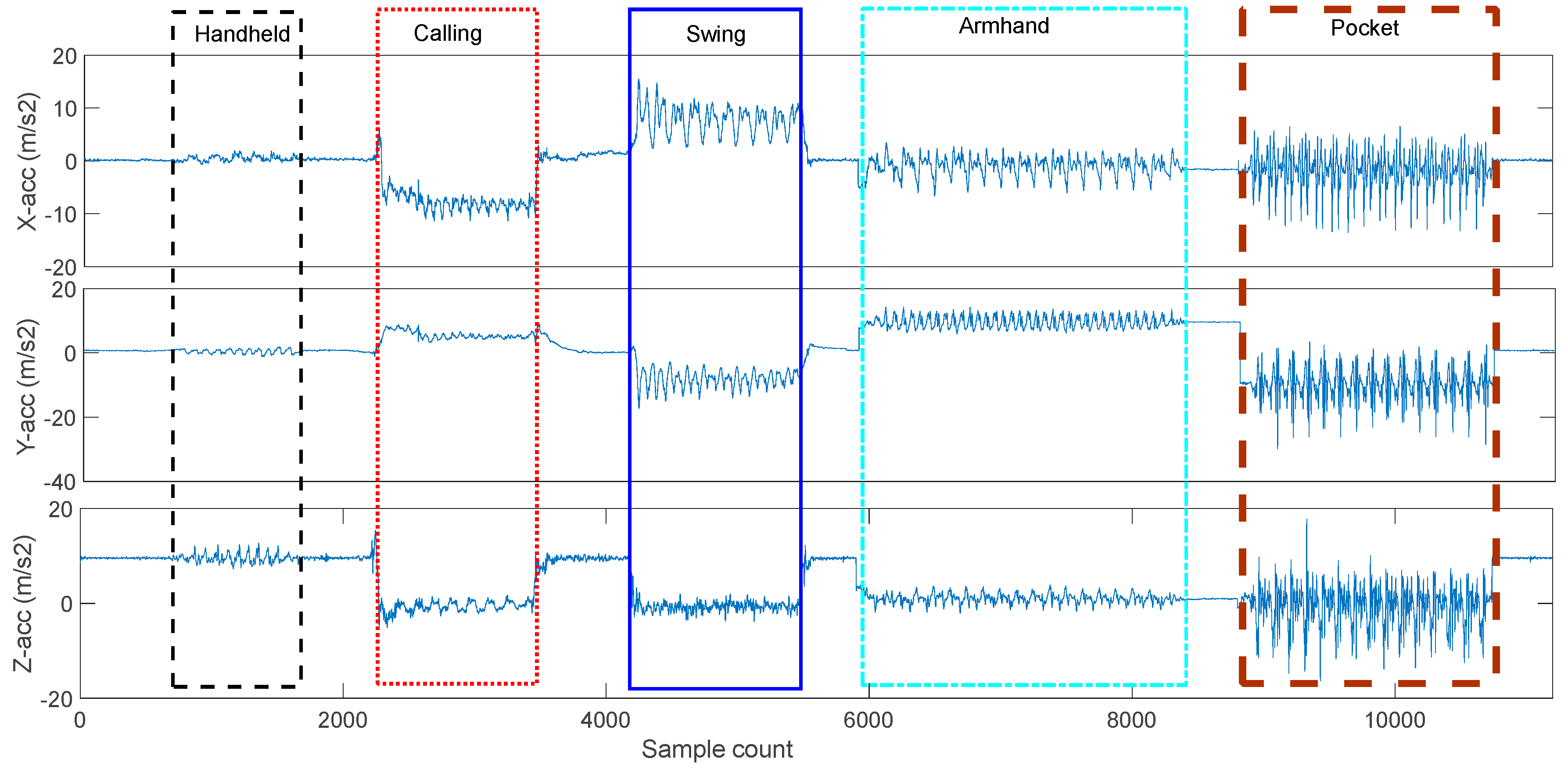 Remotesensing 11 01140 g009