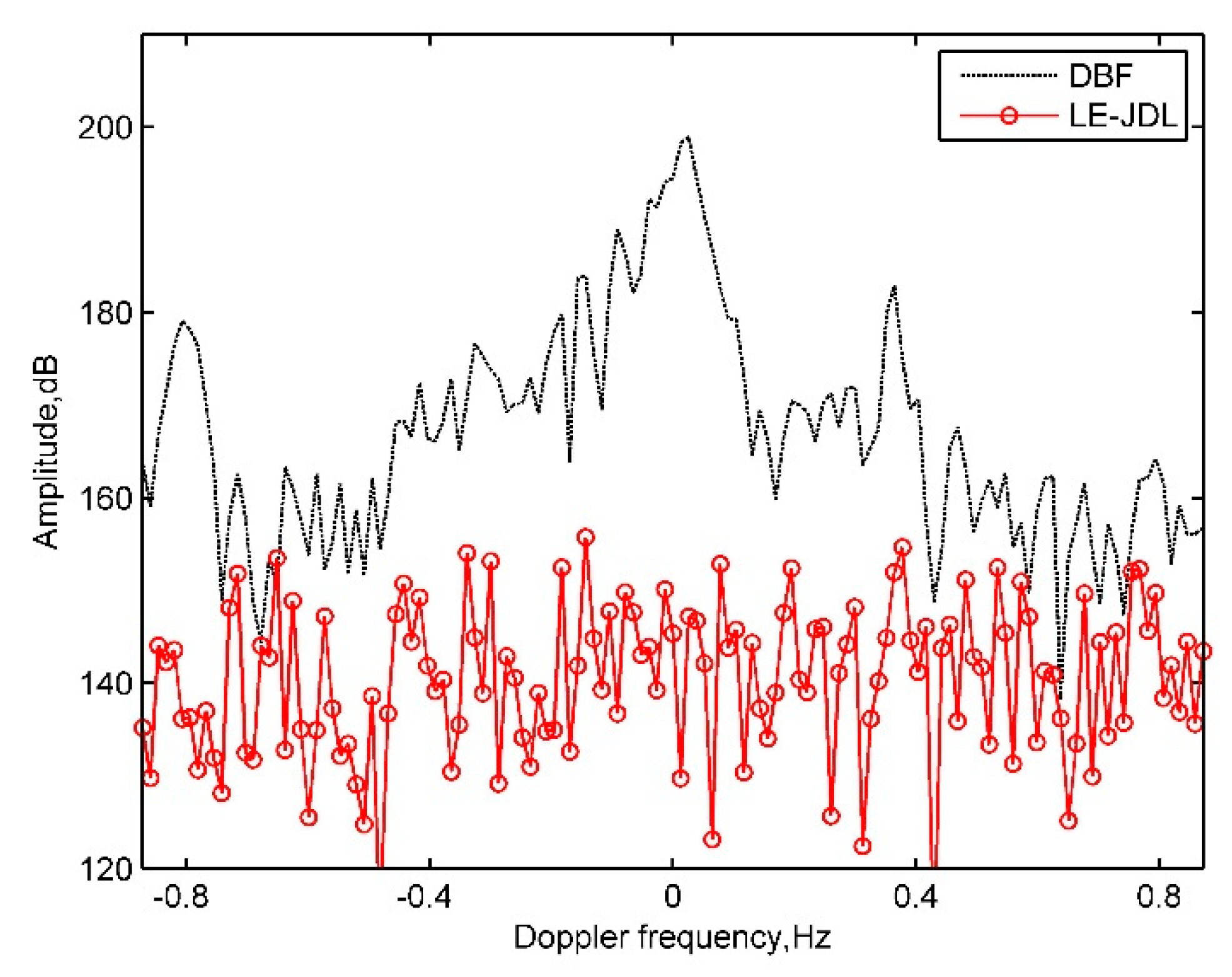 Remotesensing 11 01141 g011