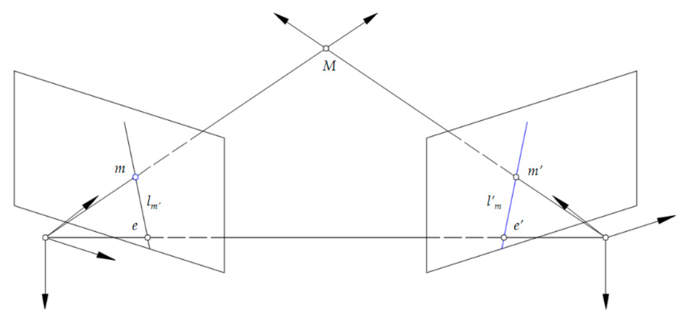 Remotesensing 11 01143 g006 Remotesensing 11 01143 g006