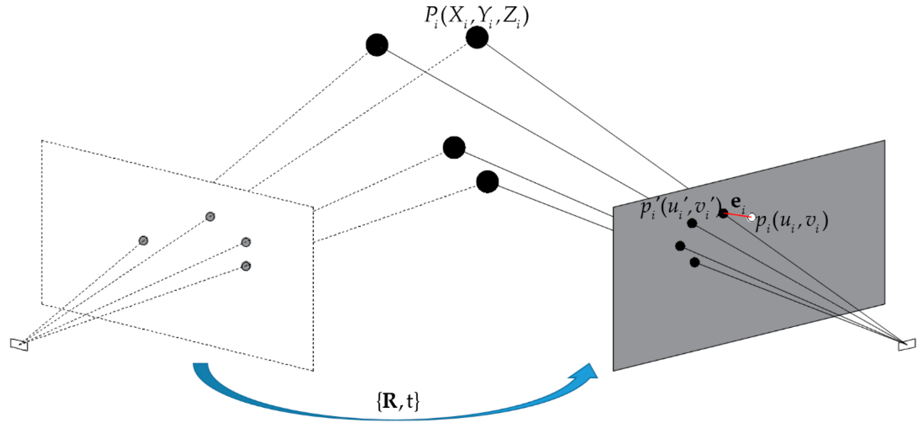 Remotesensing 11 01143 g009 Remotesensing 11 01143 g009