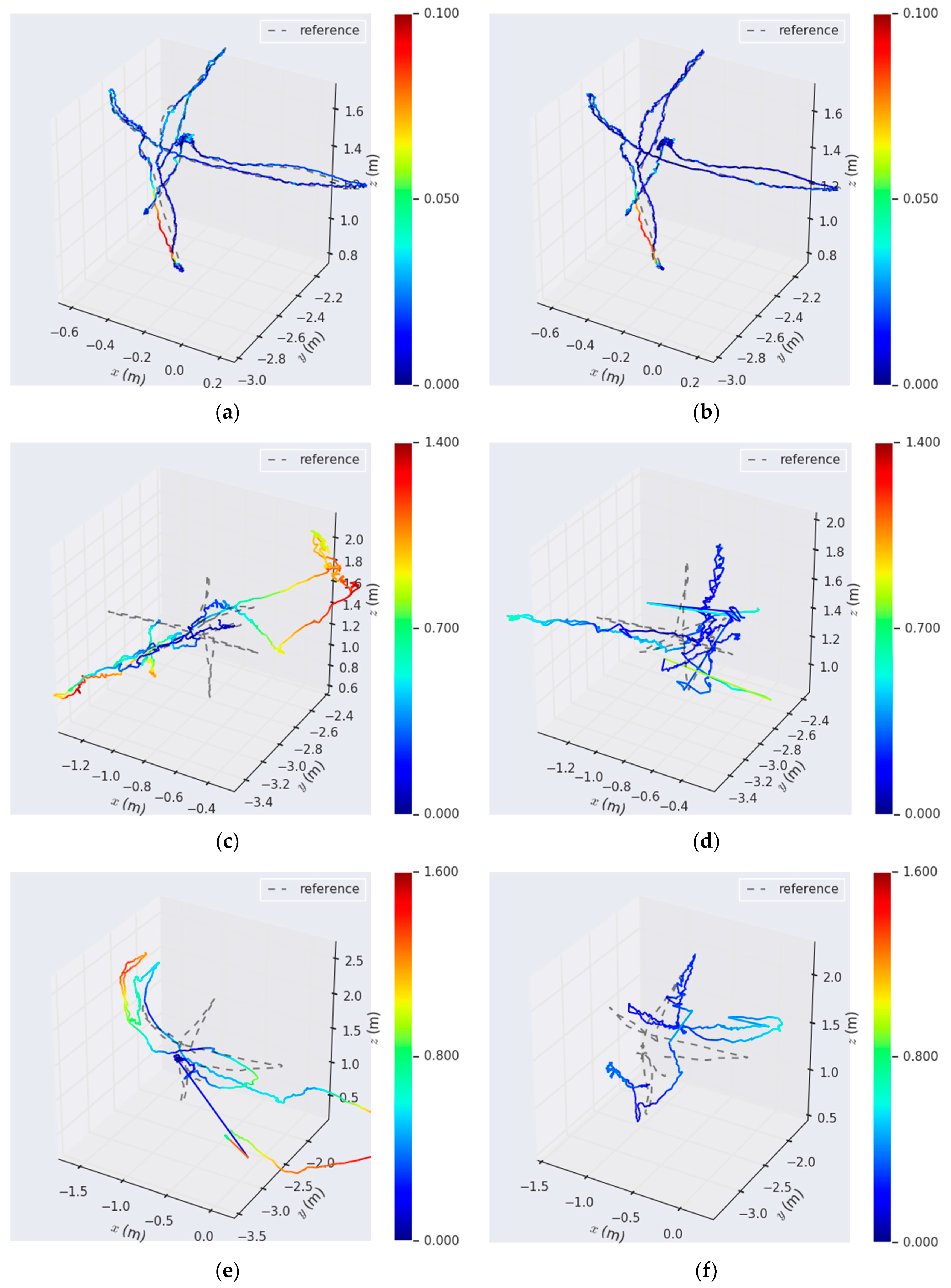 Remotesensing 11 01143 g013 Remotesensing 11 01143 g013