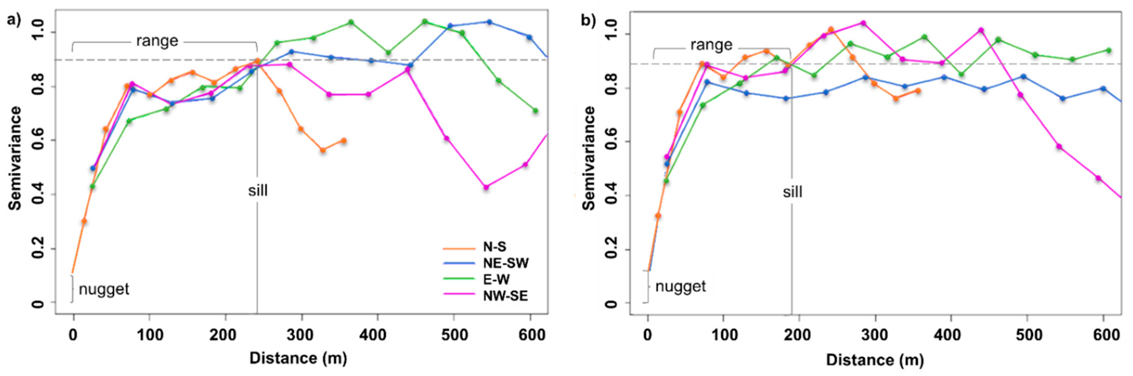Remotesensing 11 01145 g006