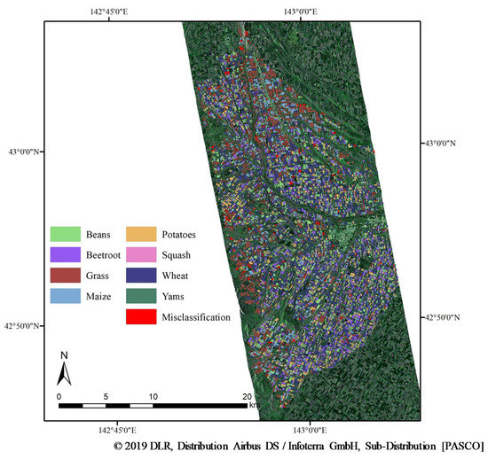 Parcel-Based Crop Classification Using Multi-Temporal