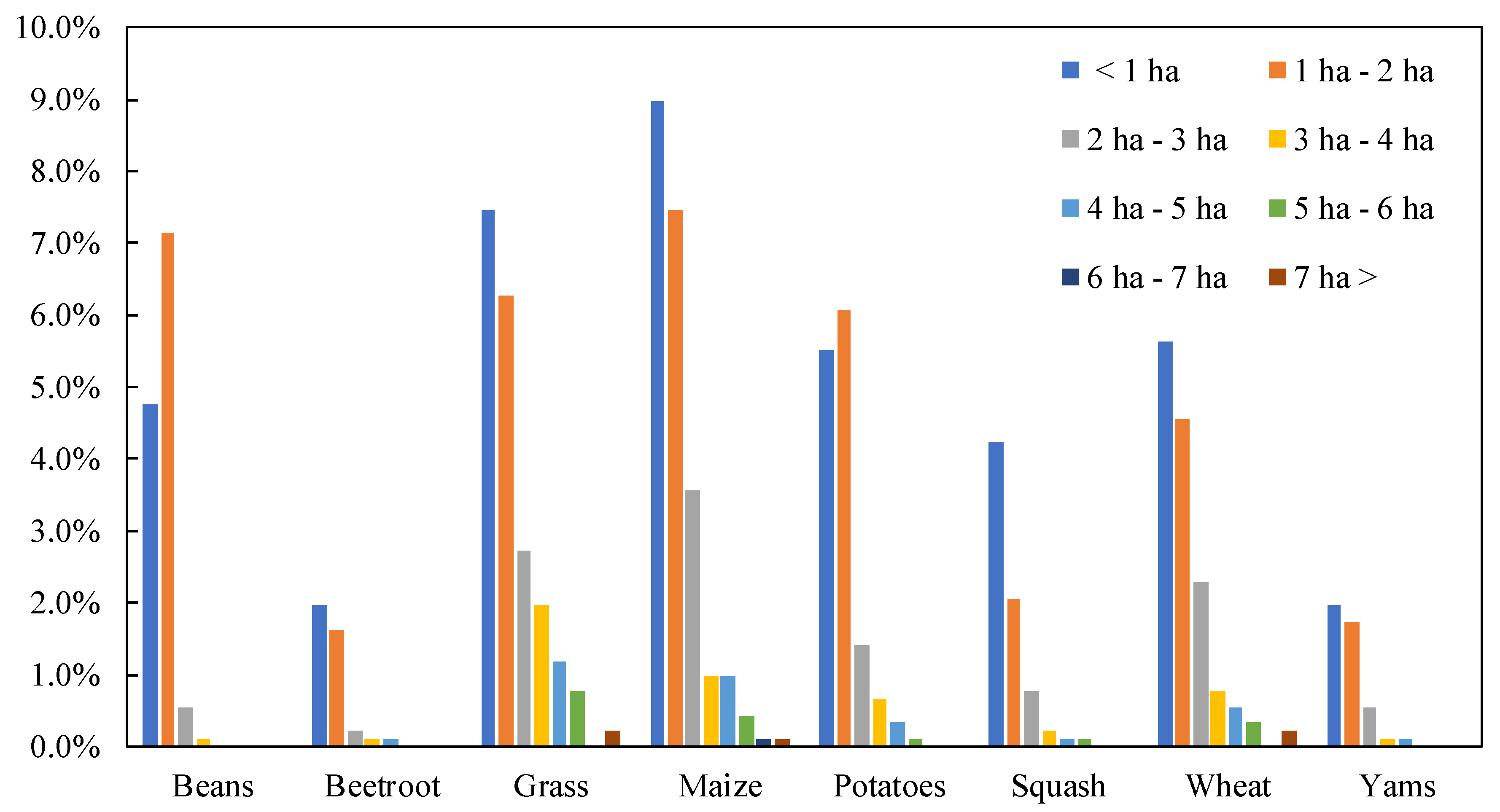 Remotesensing 11 01148 g005 Remotesensing 11 01148 g005