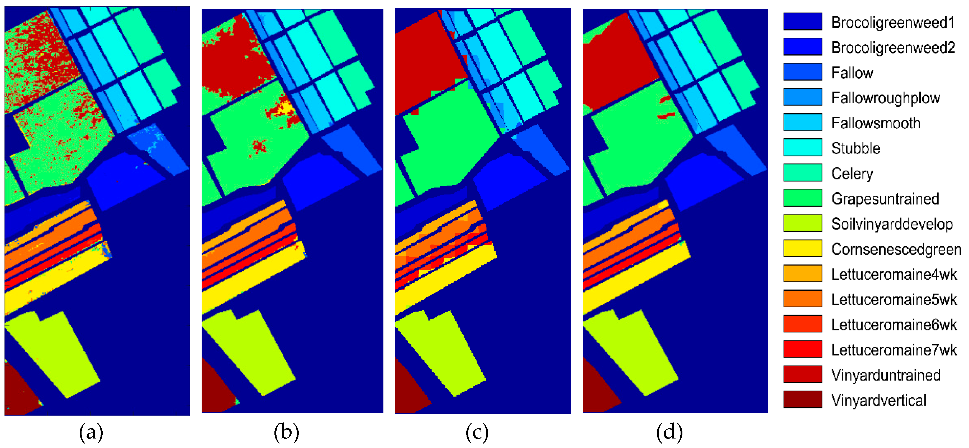 Remotesensing 11 01149 g008