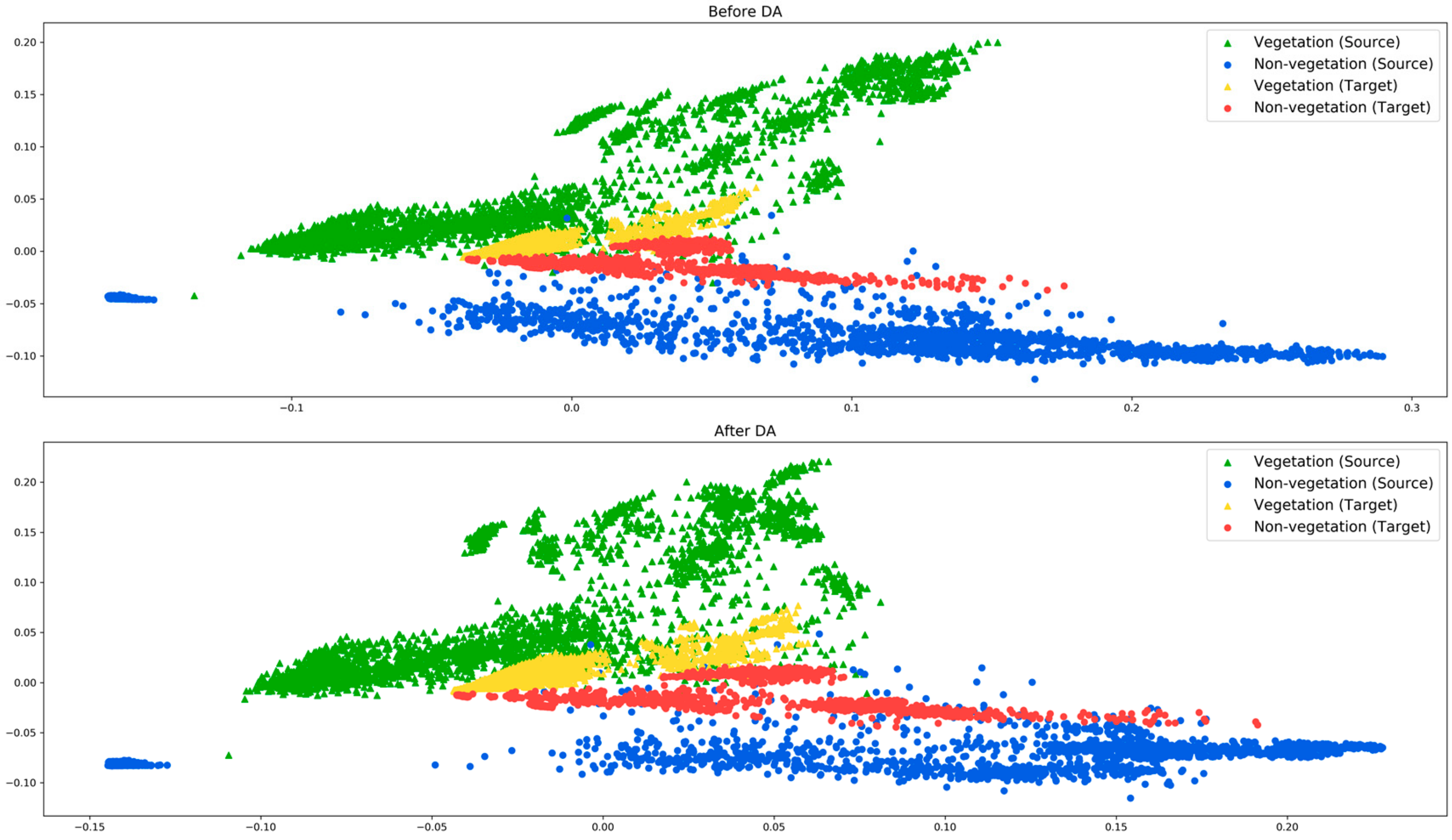 Remotesensing 11 01153 g005