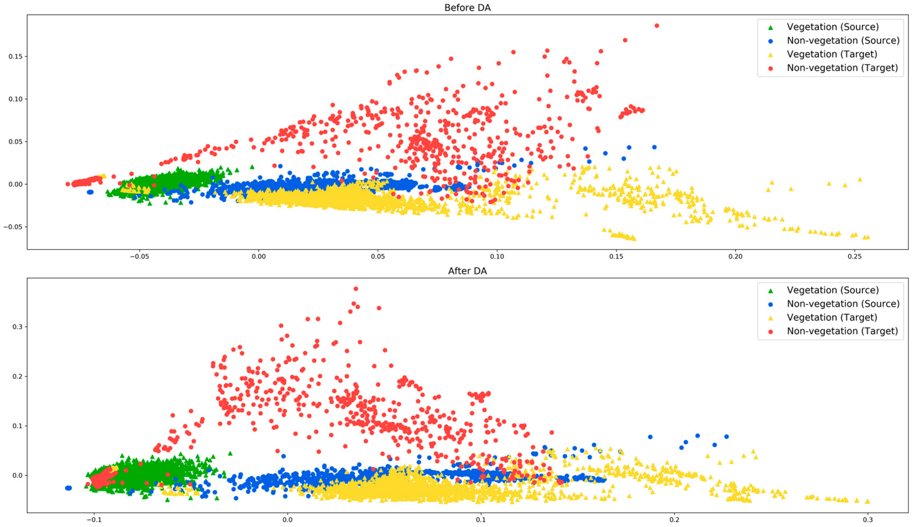 Remotesensing 11 01153 g006