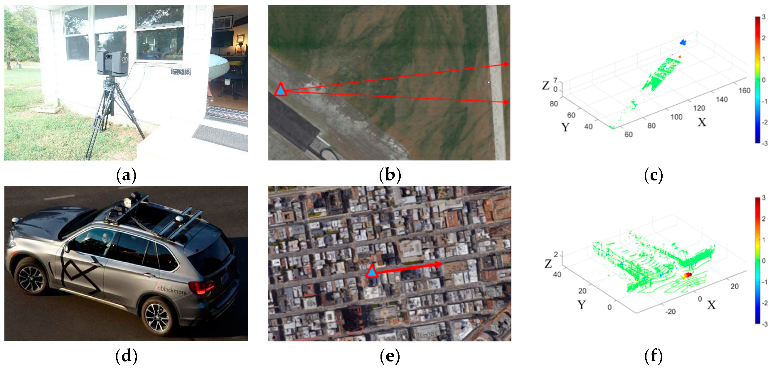 Remotesensing 11 01154 g002