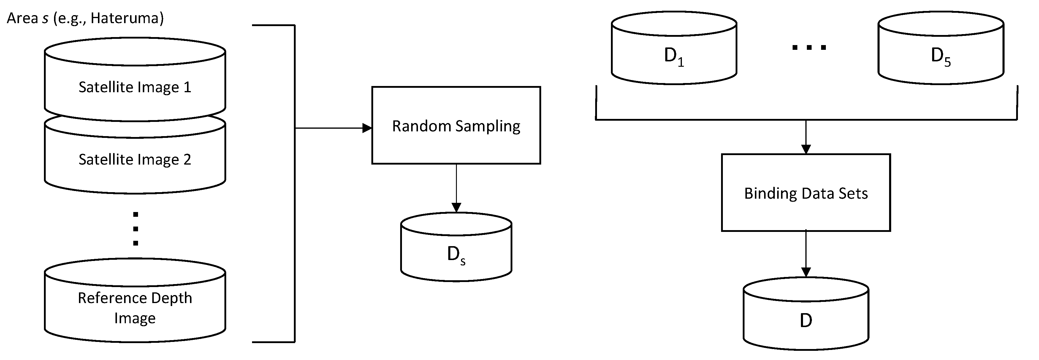 Remotesensing 11 01155 g002