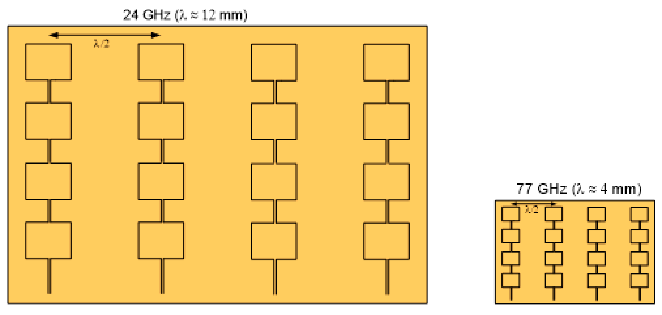 Remotesensing 11 01156 g002 550