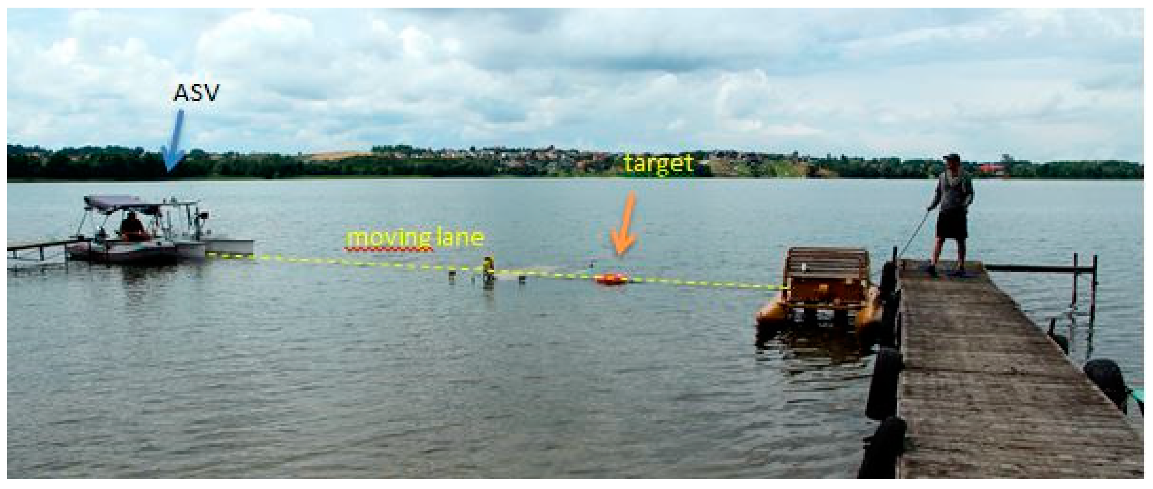 Remotesensing 11 01156 g004 550