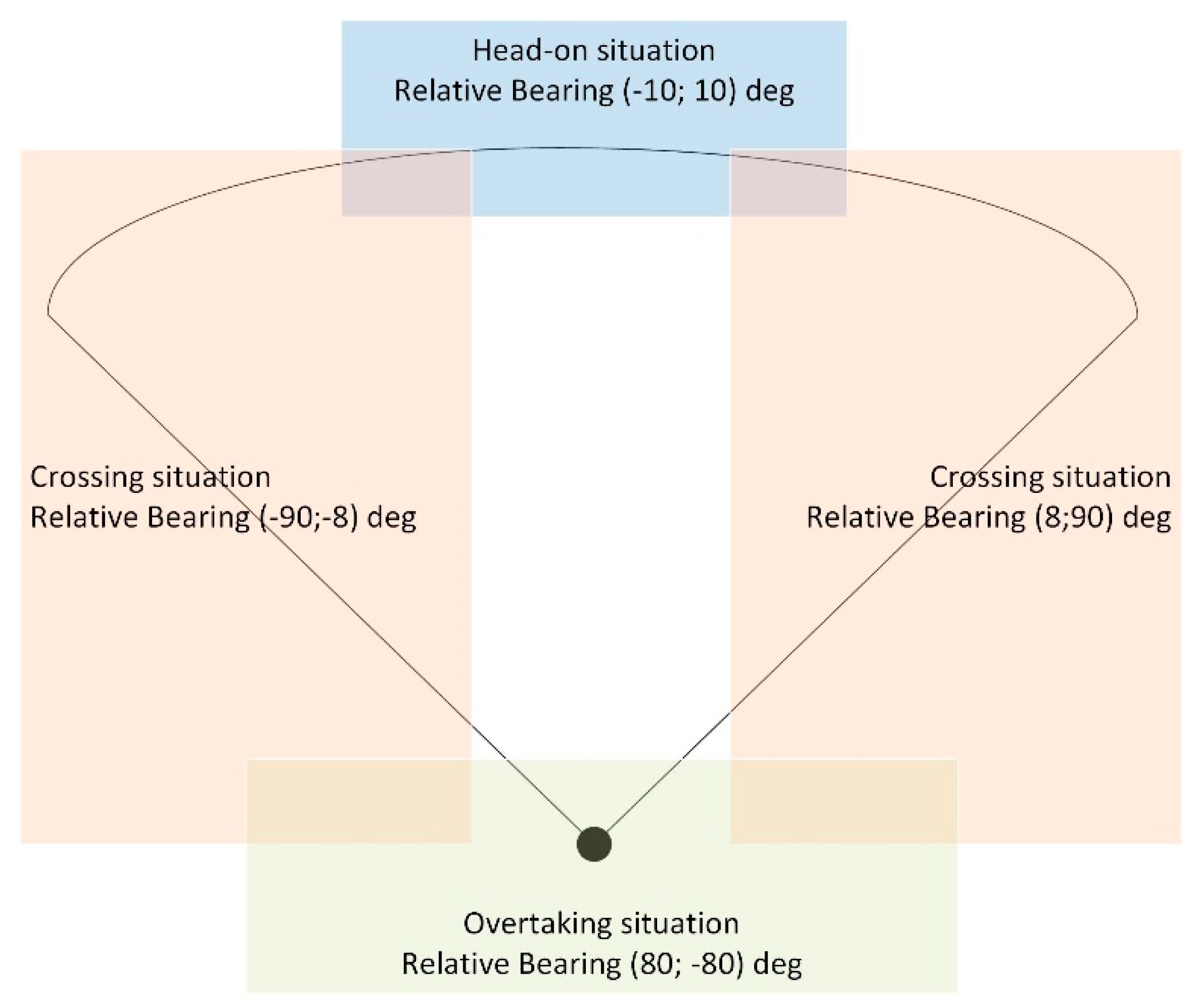 Remotesensing 11 01156 g008 550