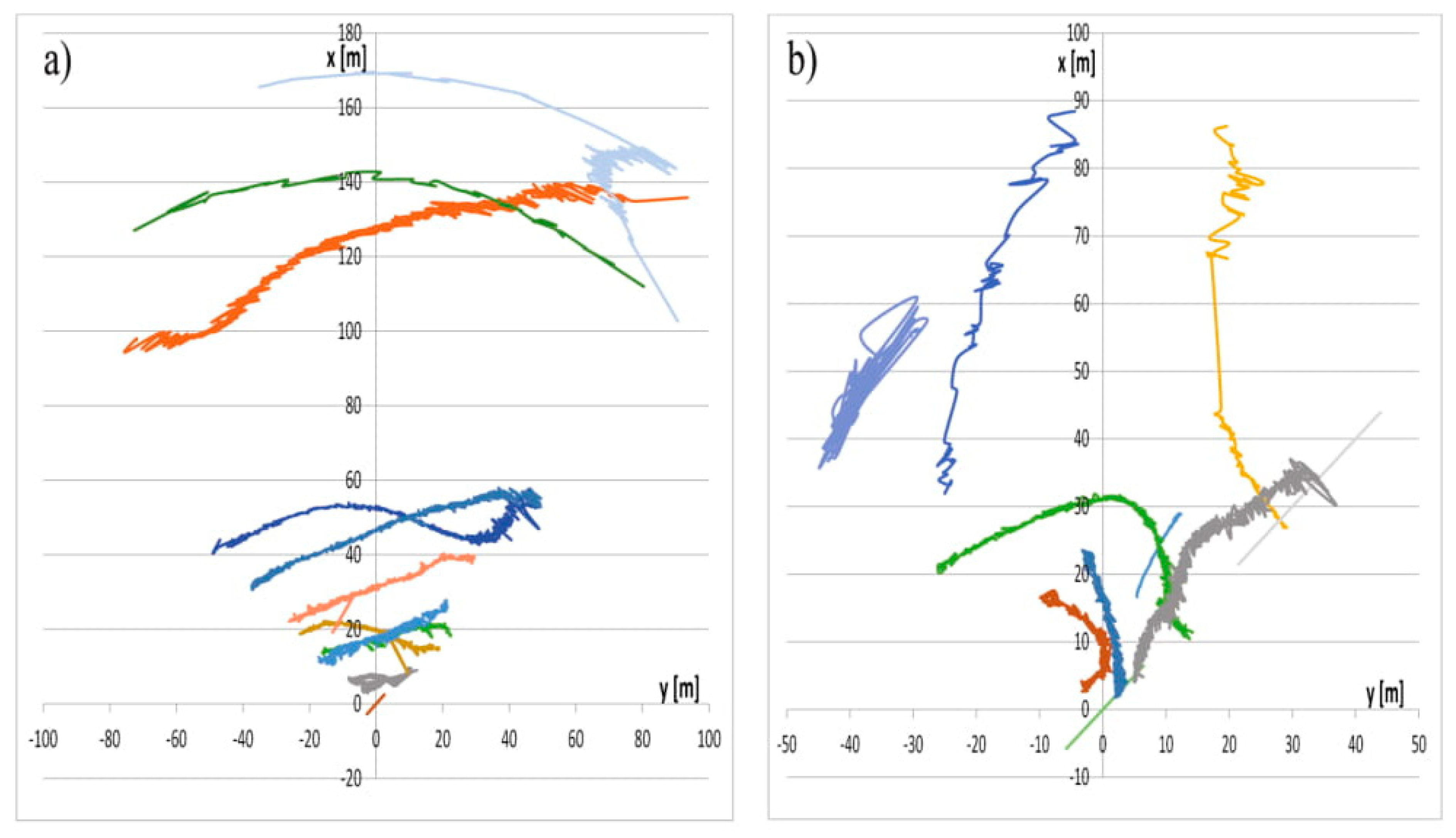 Remotesensing 11 01156 g010 550