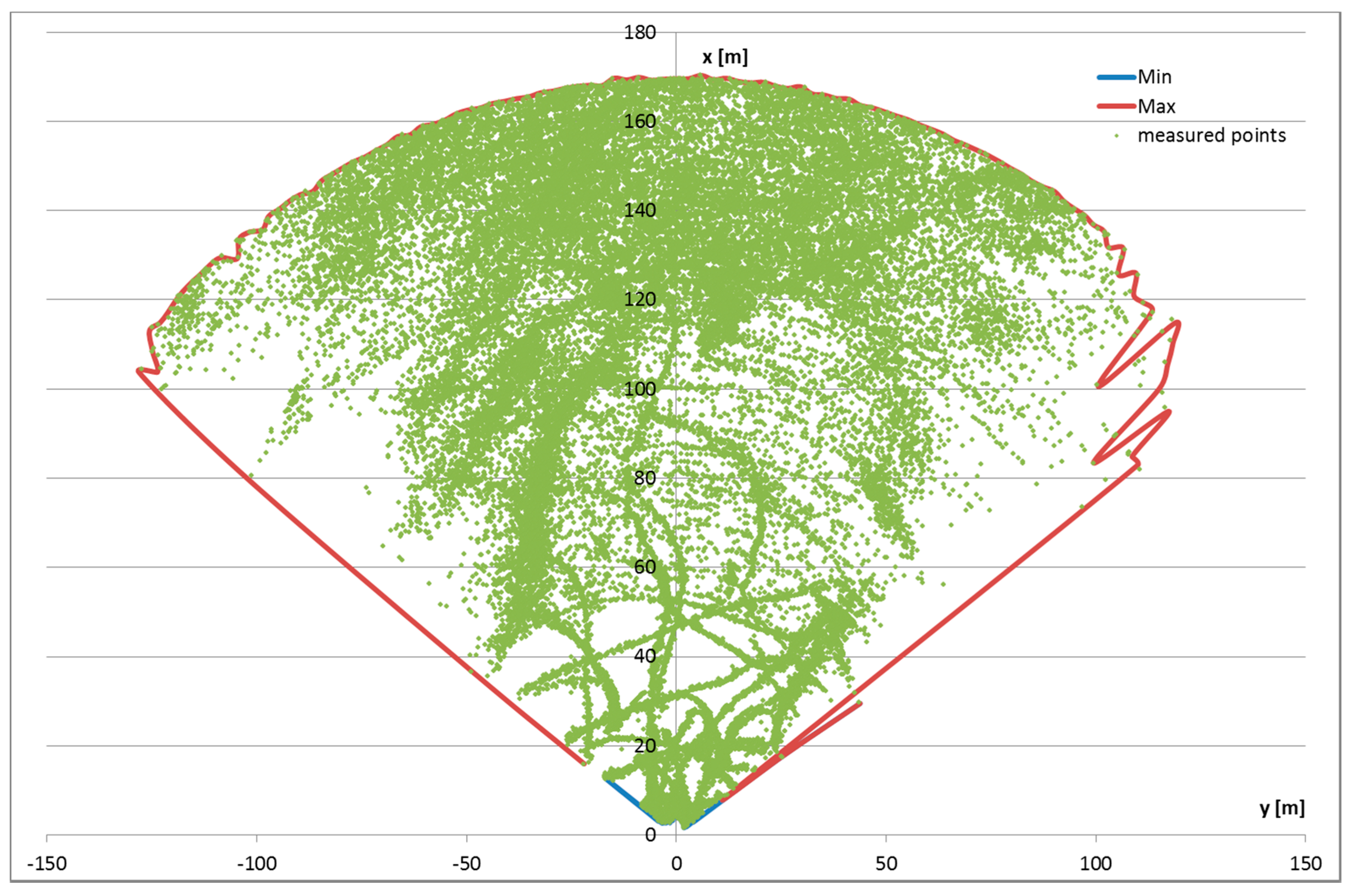 Remotesensing 11 01156 g012 550