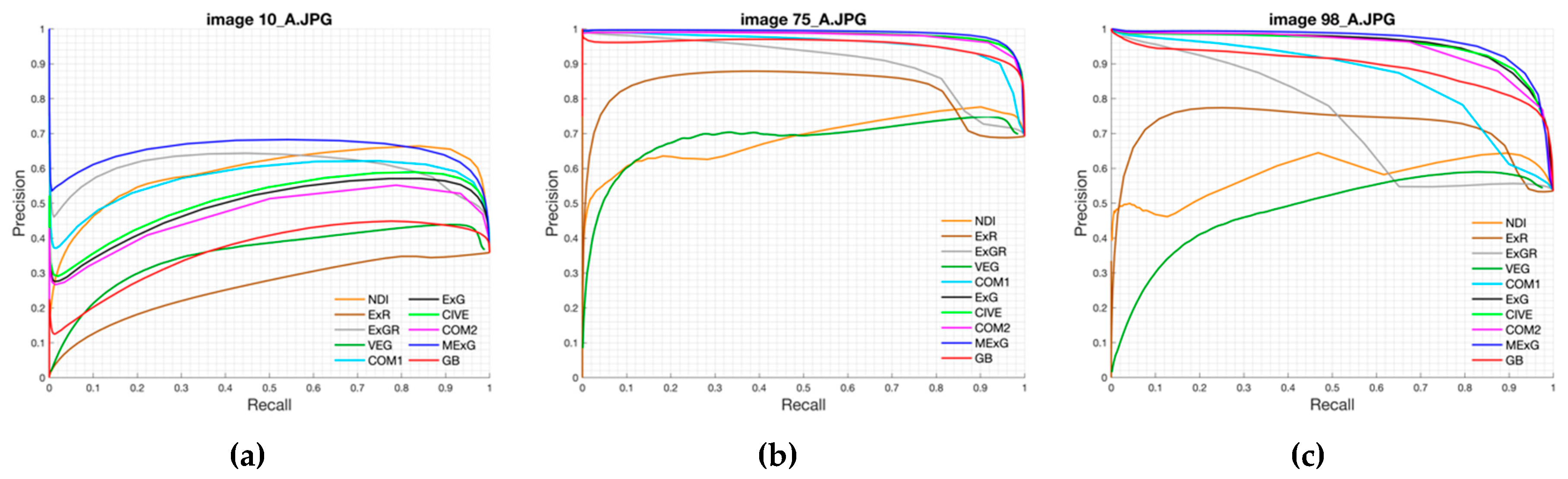 Remotesensing 11 01157 g005a