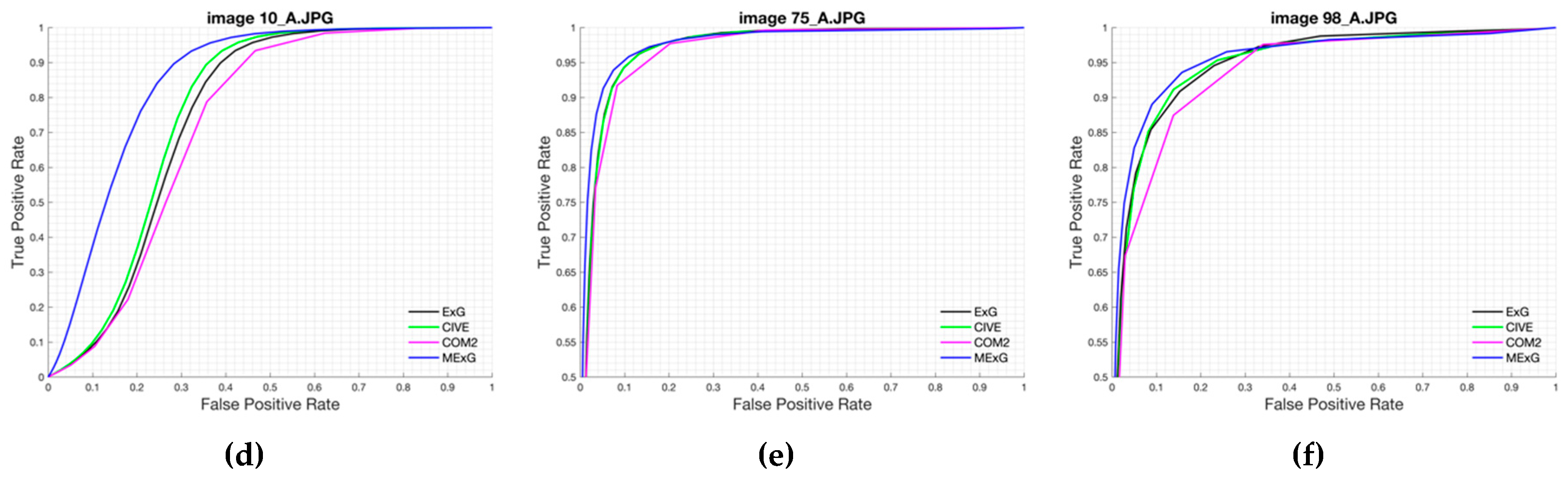 Remotesensing 11 01157 g005b