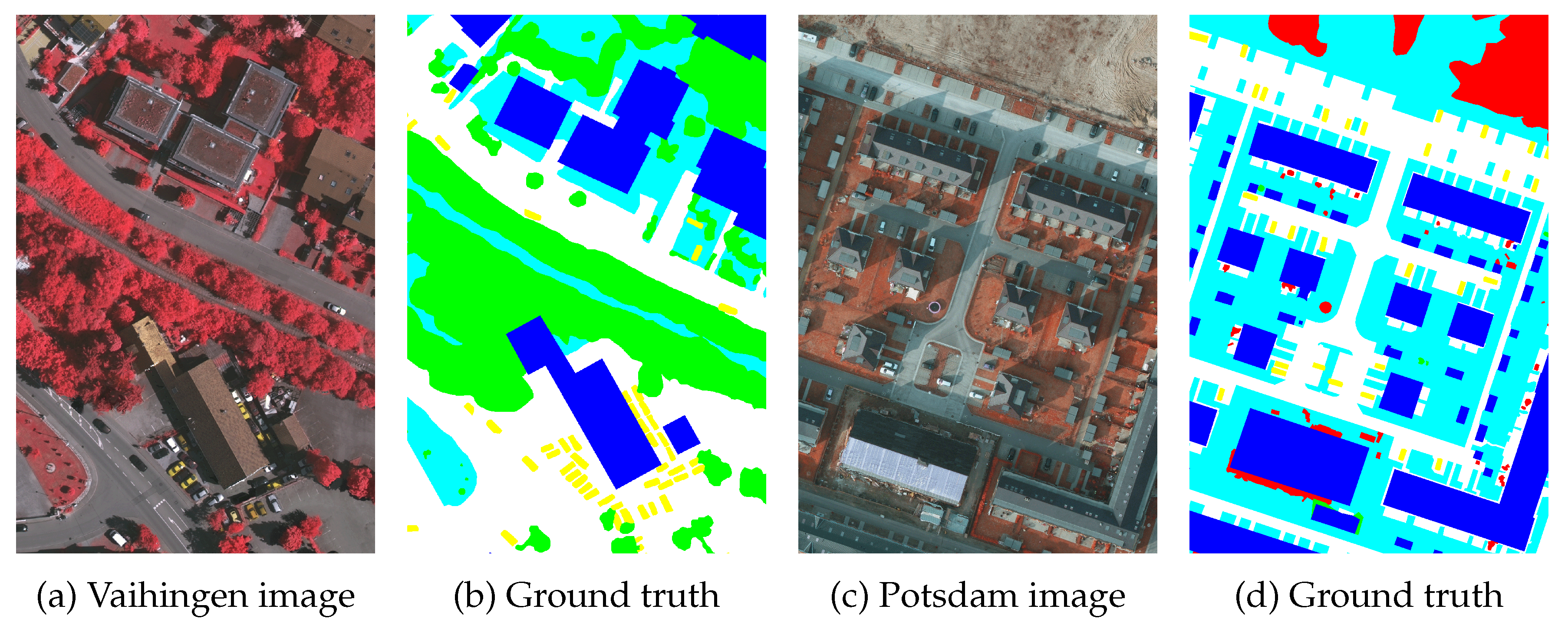 Remotesensing 11 01158 g005