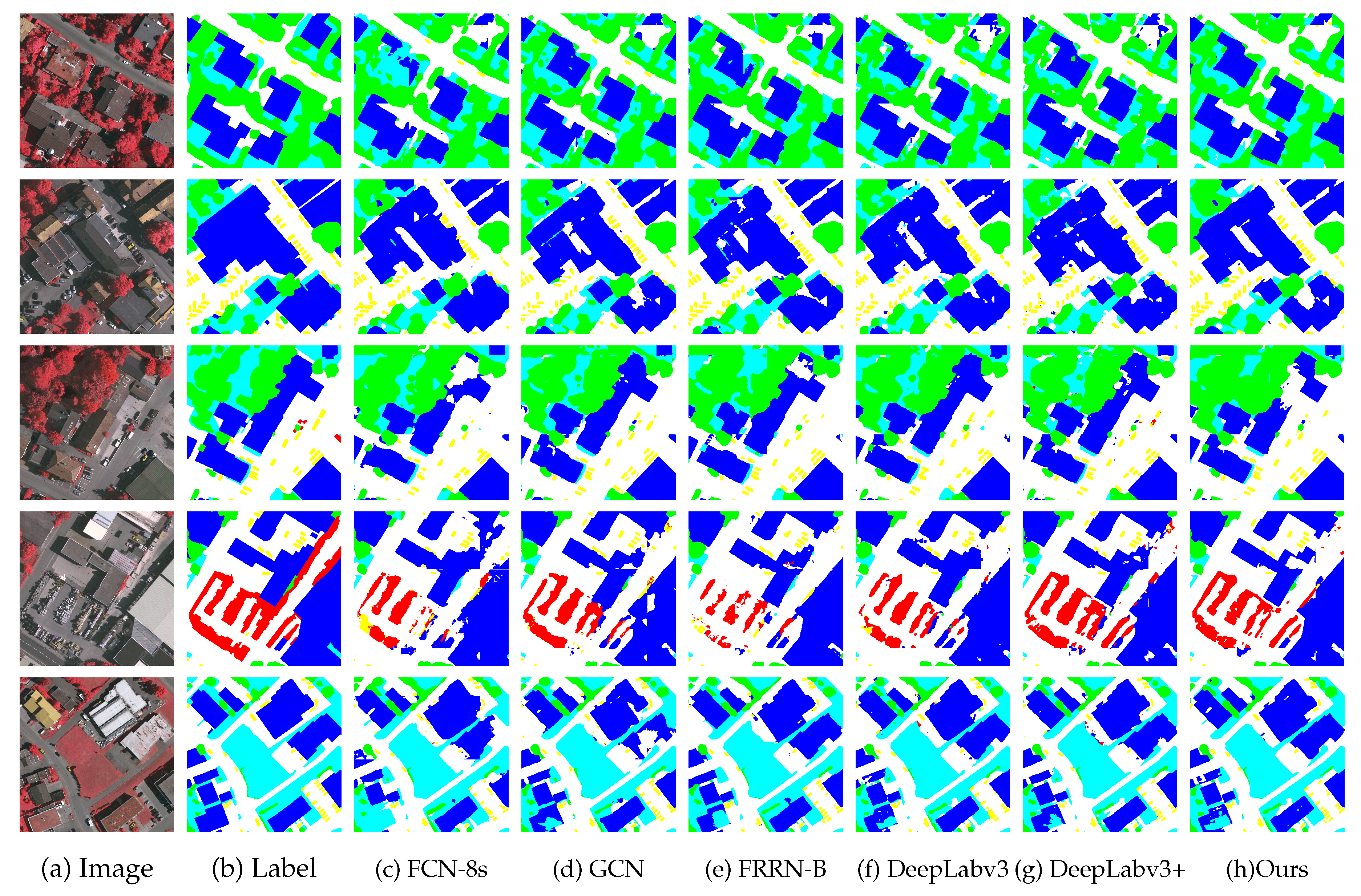 Remotesensing 11 01158 g006