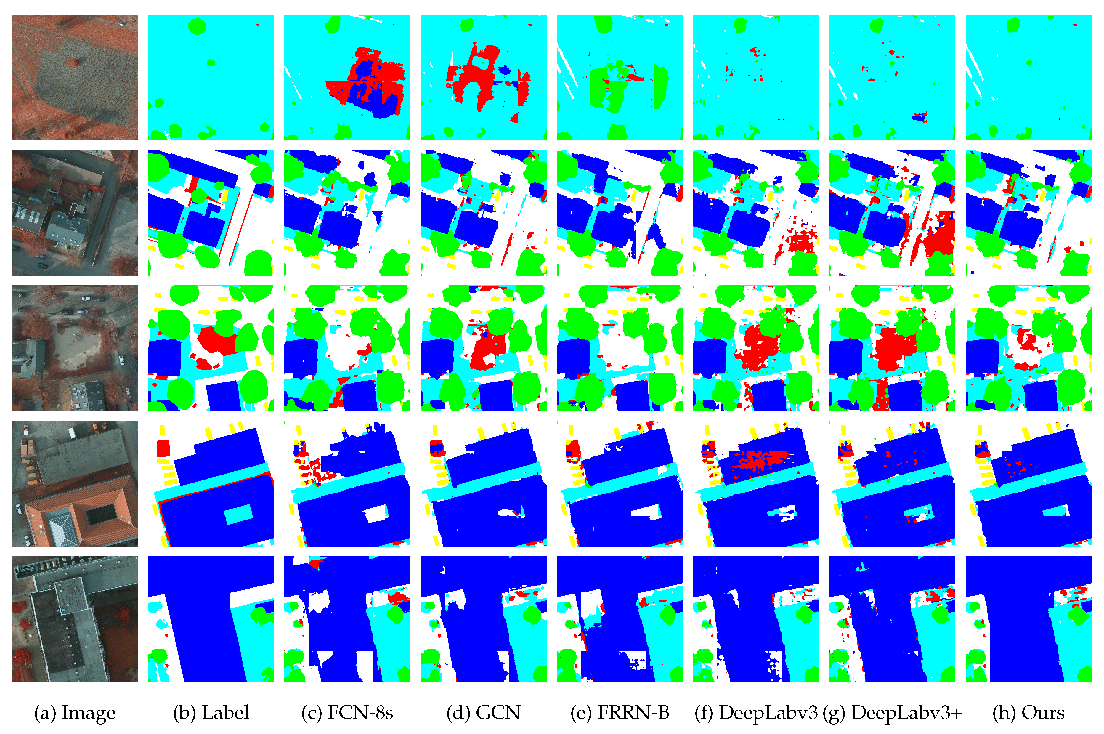 Remotesensing 11 01158 g008