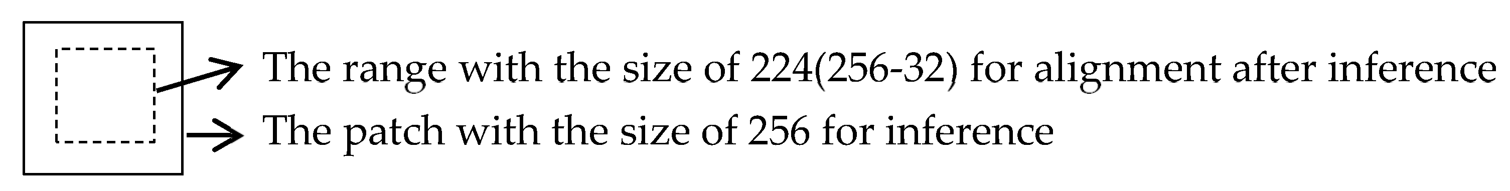 Remotesensing 11 01162 g003 Remotesensing 11 01162 g003