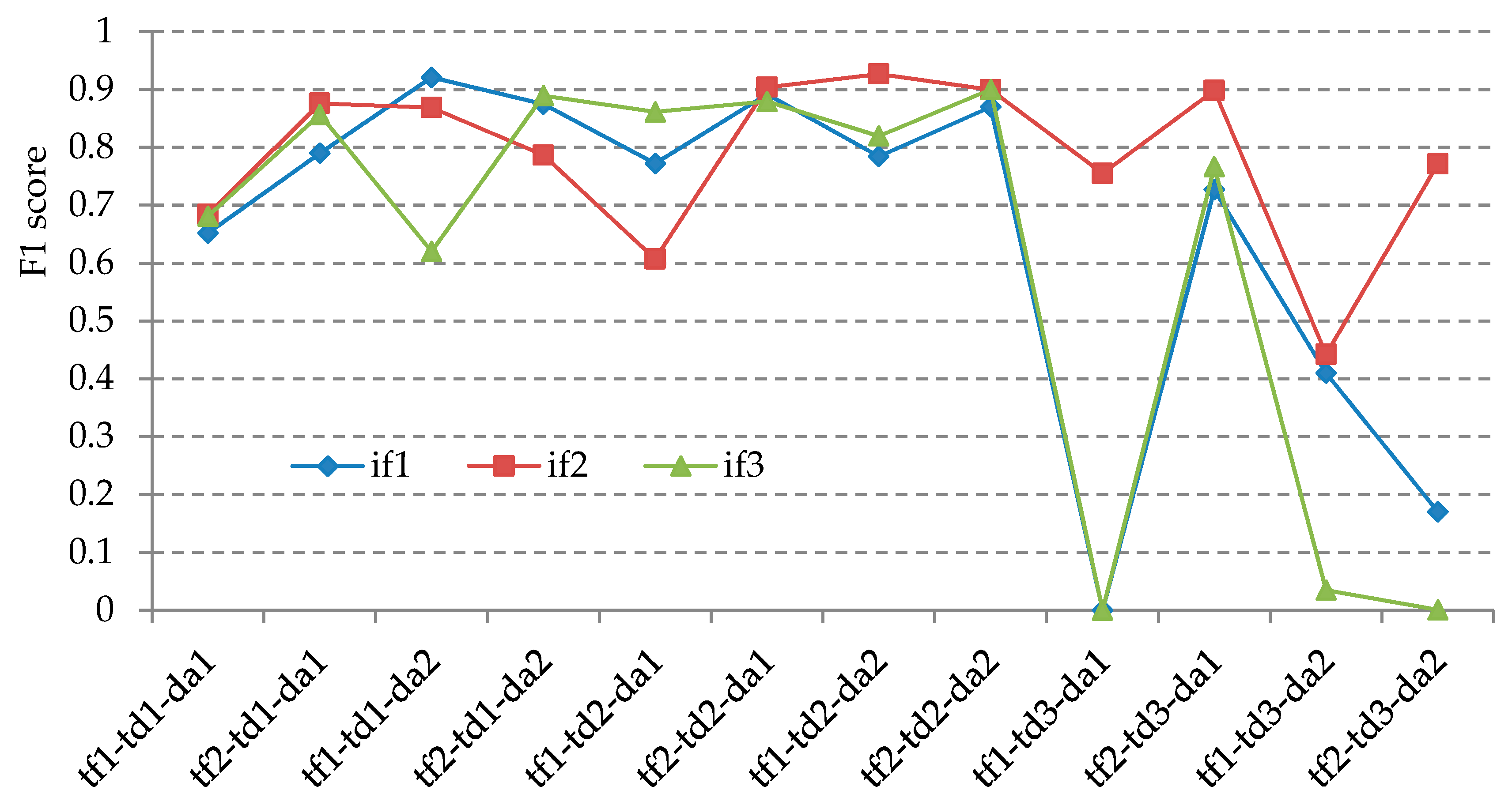 Remotesensing 11 01162 g010 Remotesensing 11 01162 g010