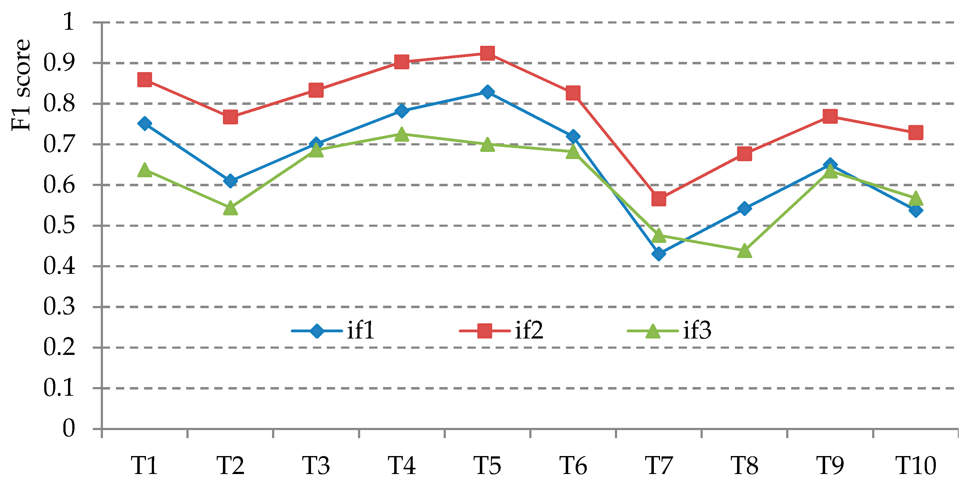 Remotesensing 11 01162 g011 Remotesensing 11 01162 g011