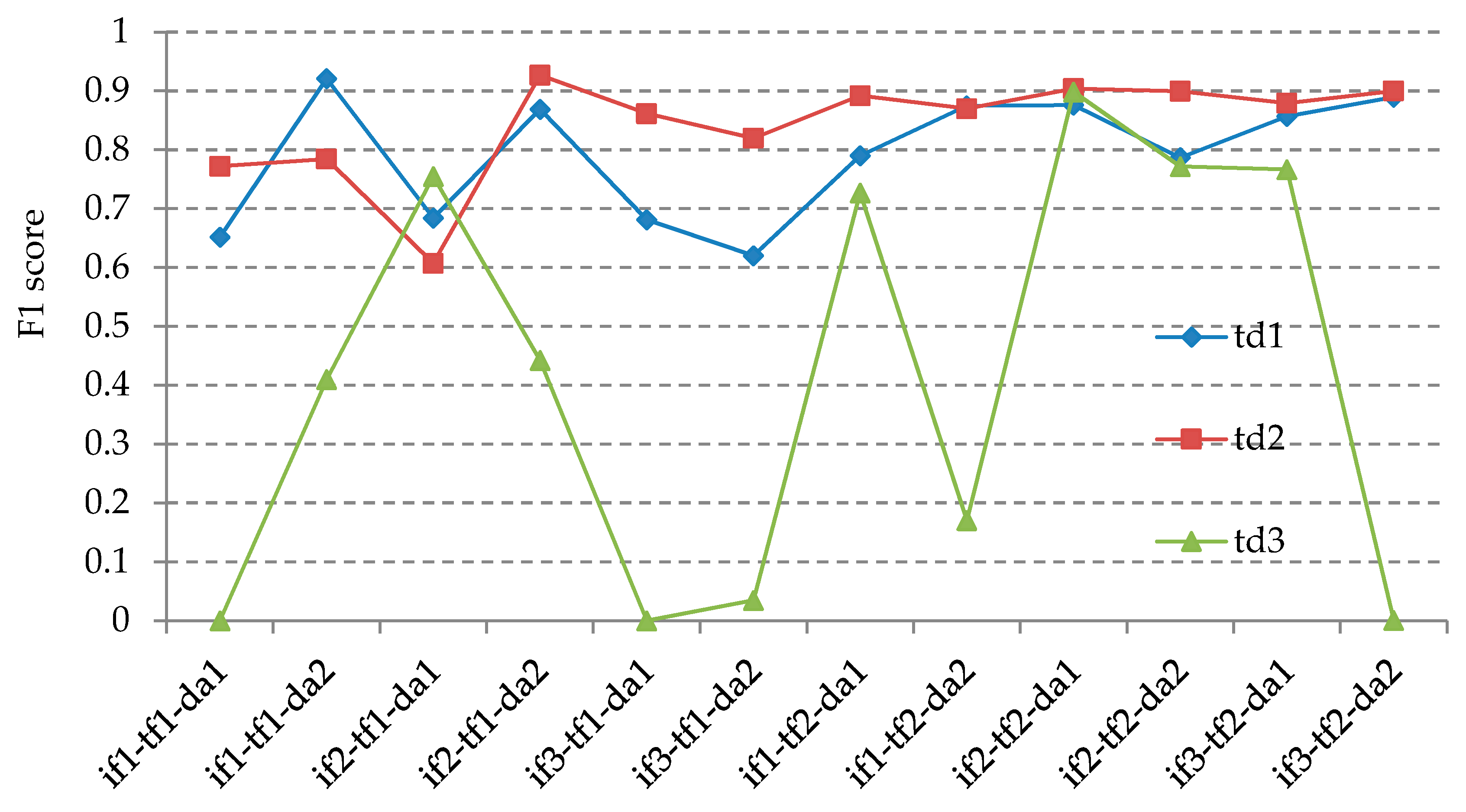 Remotesensing 11 01162 g012 Remotesensing 11 01162 g012