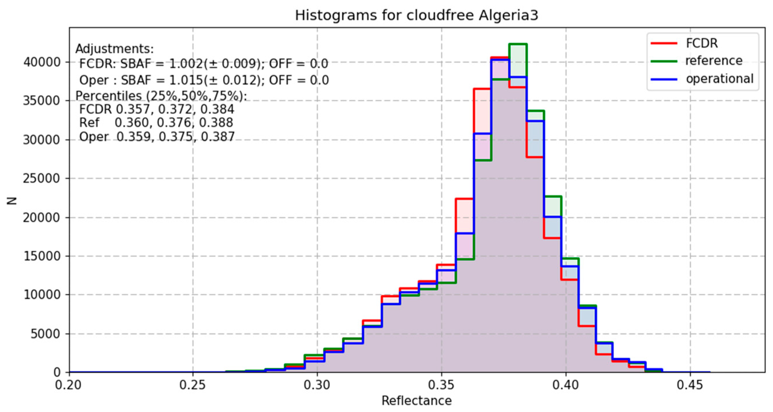 Remotesensing 11 01165 g013 550