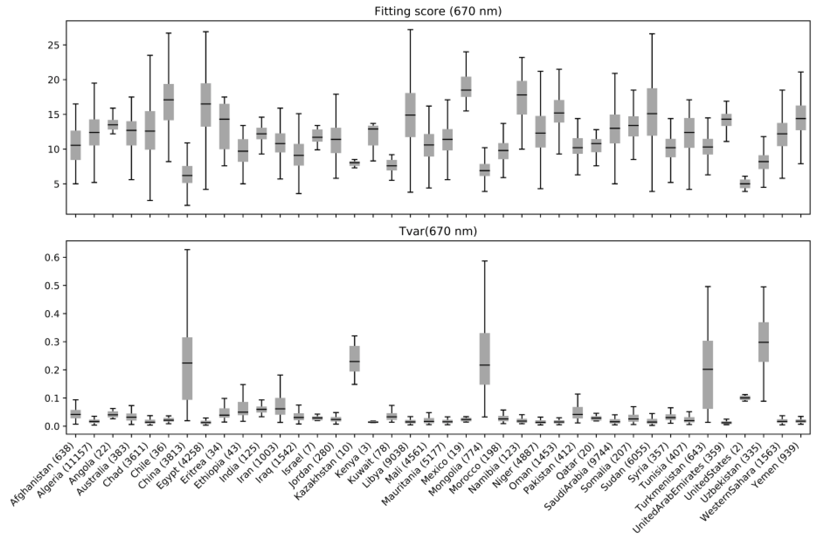 Remotesensing 11 01166 g002