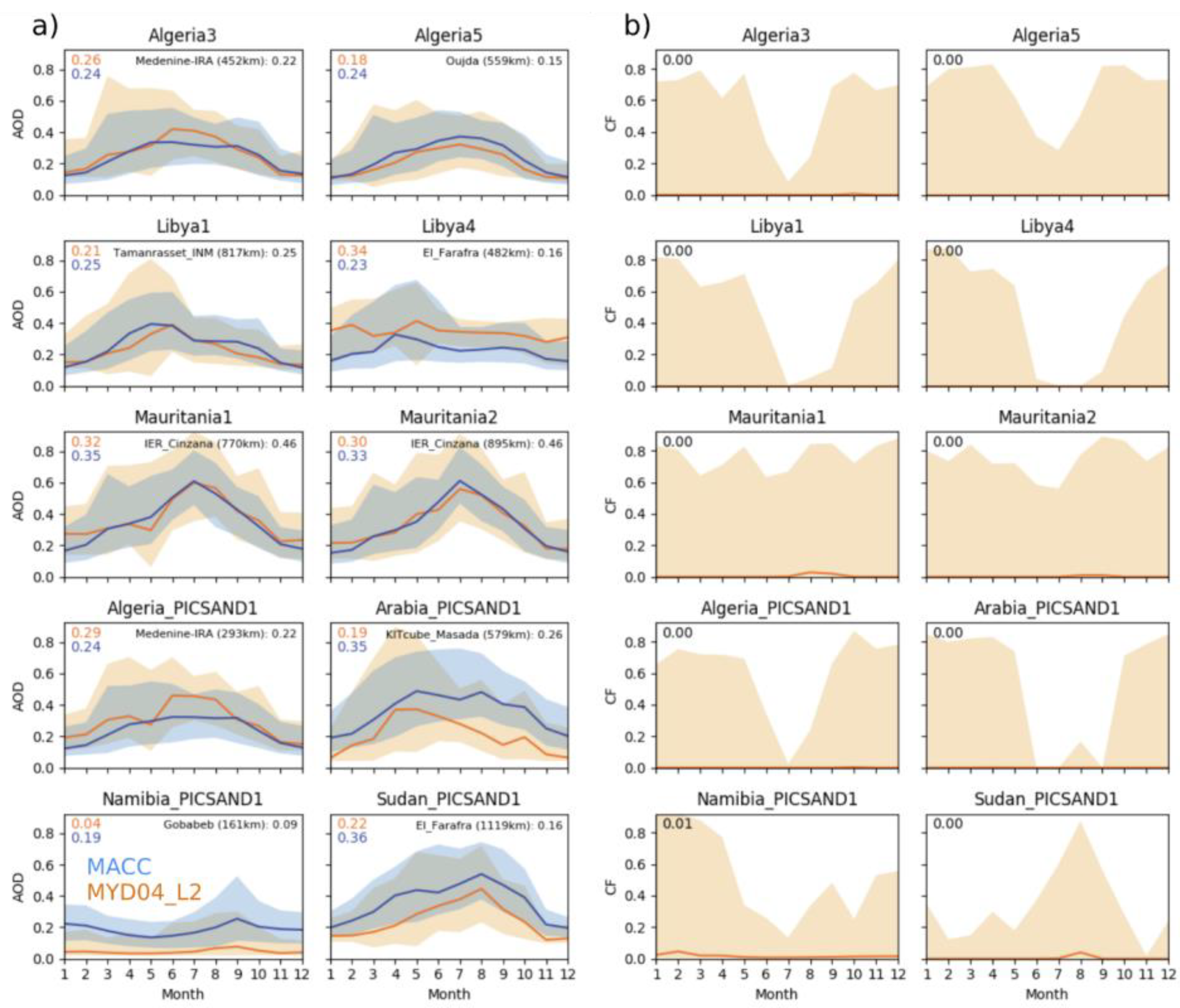 Remotesensing 11 01166 g009