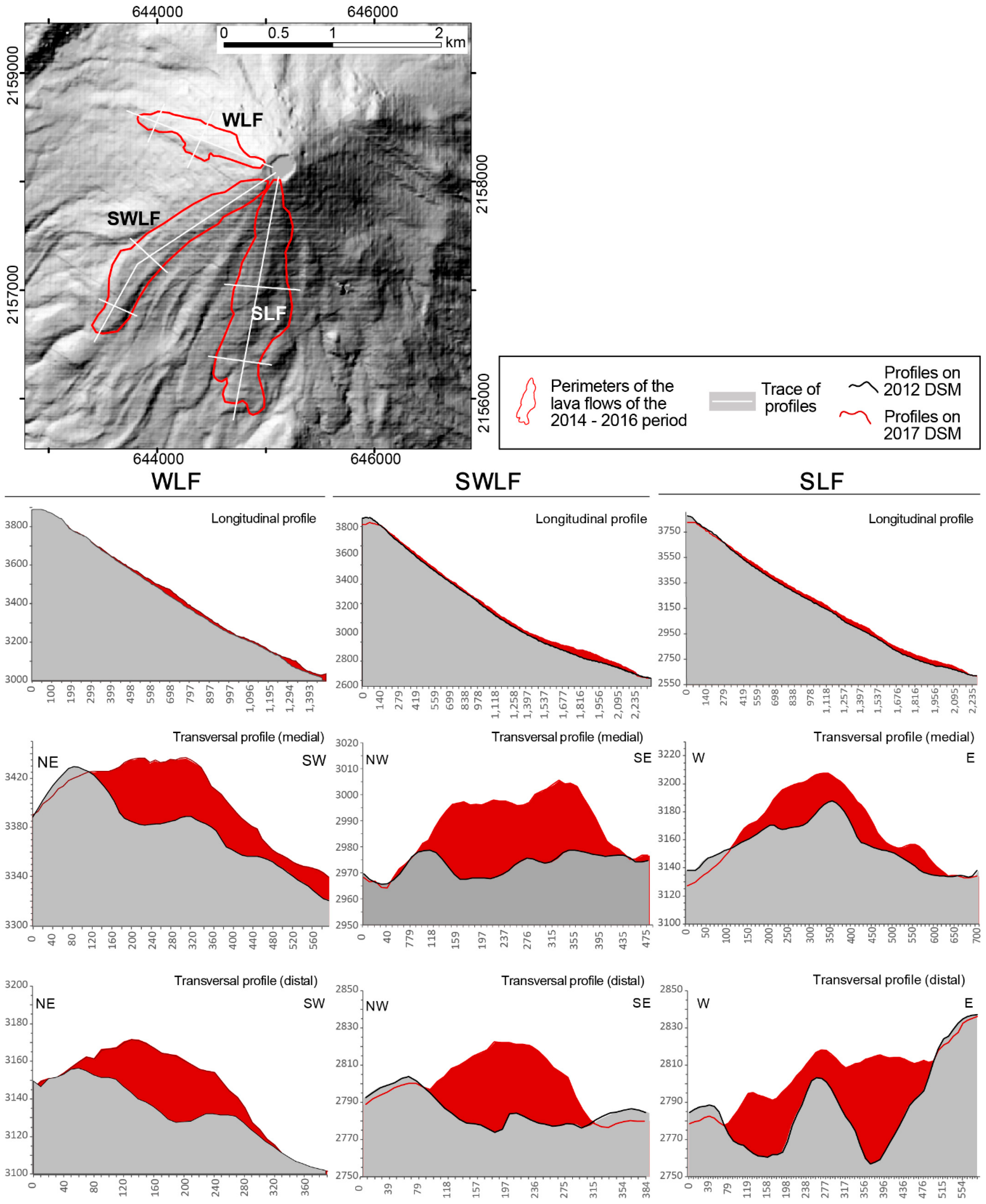 Remotesensing 11 01167 g007 Remotesensing 11 01167 g007