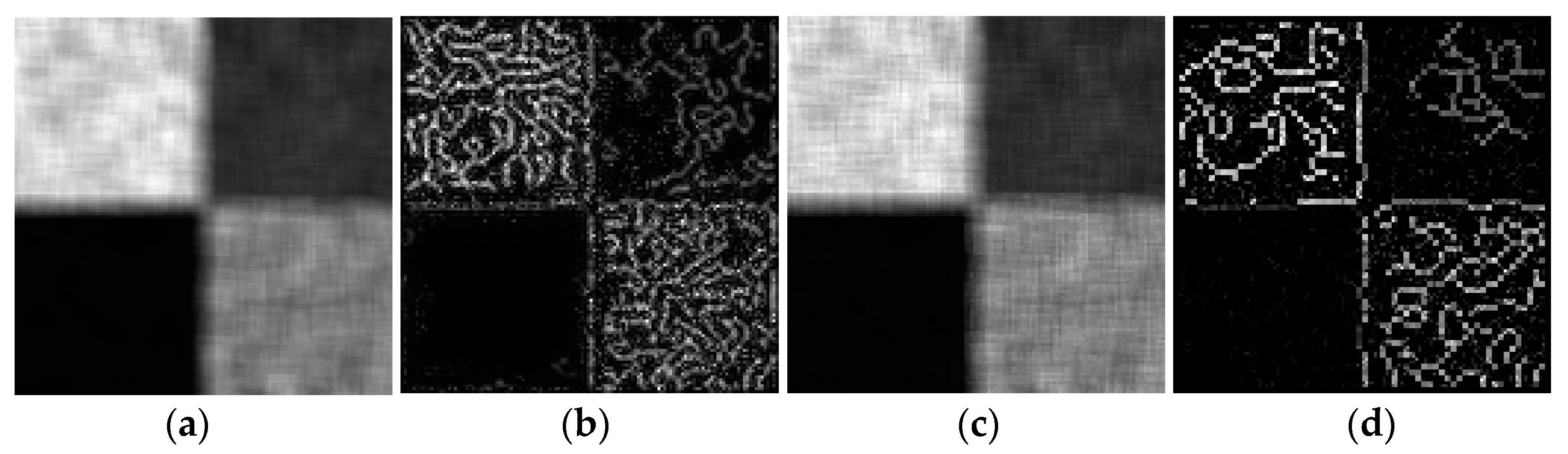 Remotesensing 11 01169 g003 550