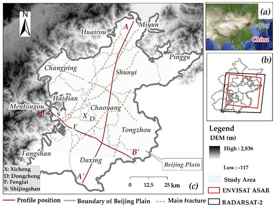 Remote Sensing | Free Full-Text | Analysis of the Spatiotemporal 