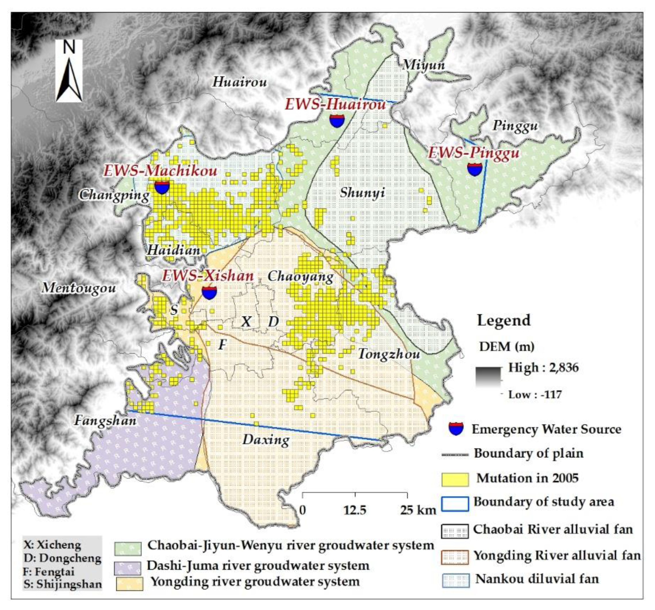 Remotesensing 11 01170 g008