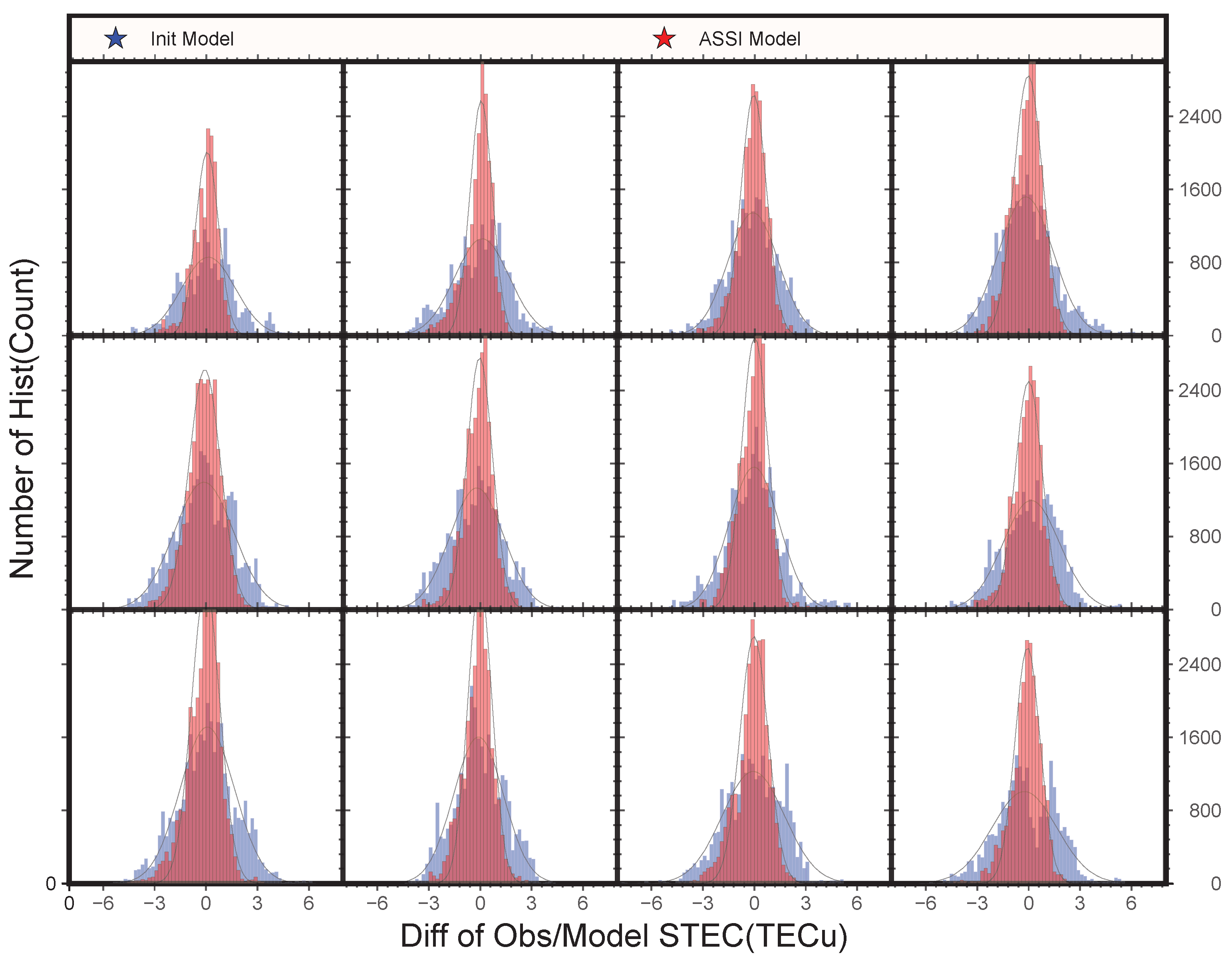 Remotesensing 11 01172 g008 550