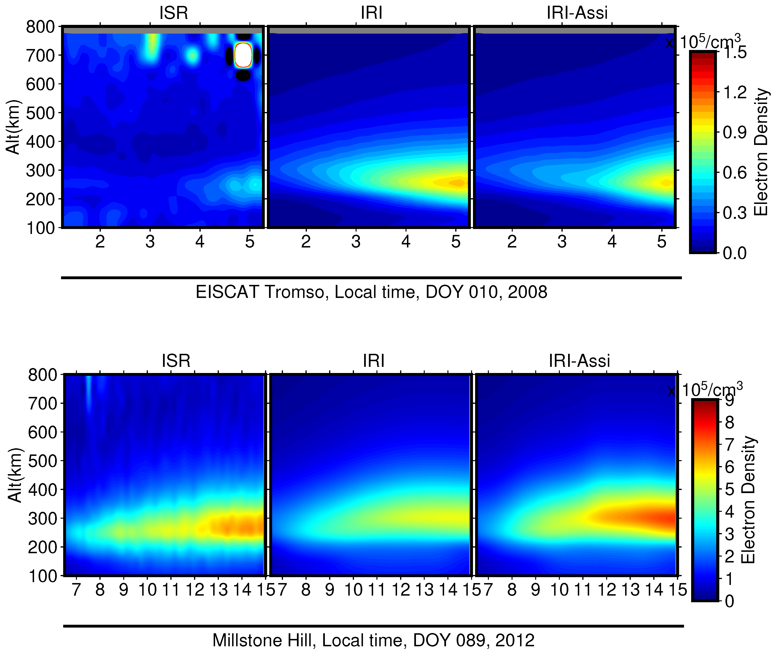 Remotesensing 11 01172 g012 550