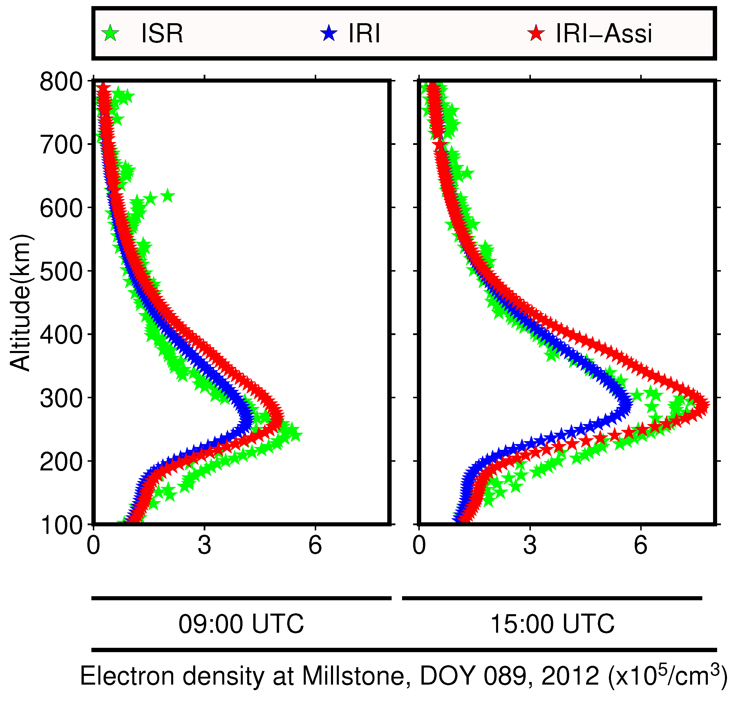Remotesensing 11 01172 g013 550