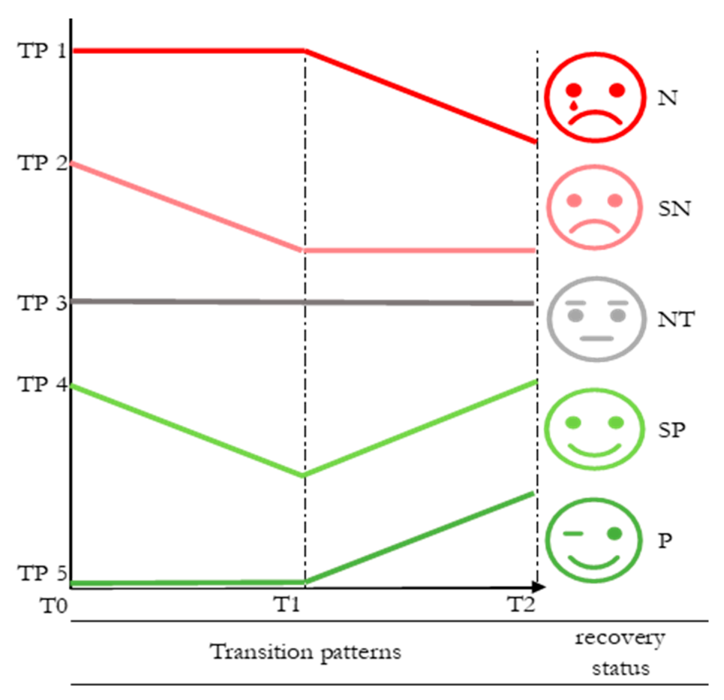 Remotesensing 11 01174 g004