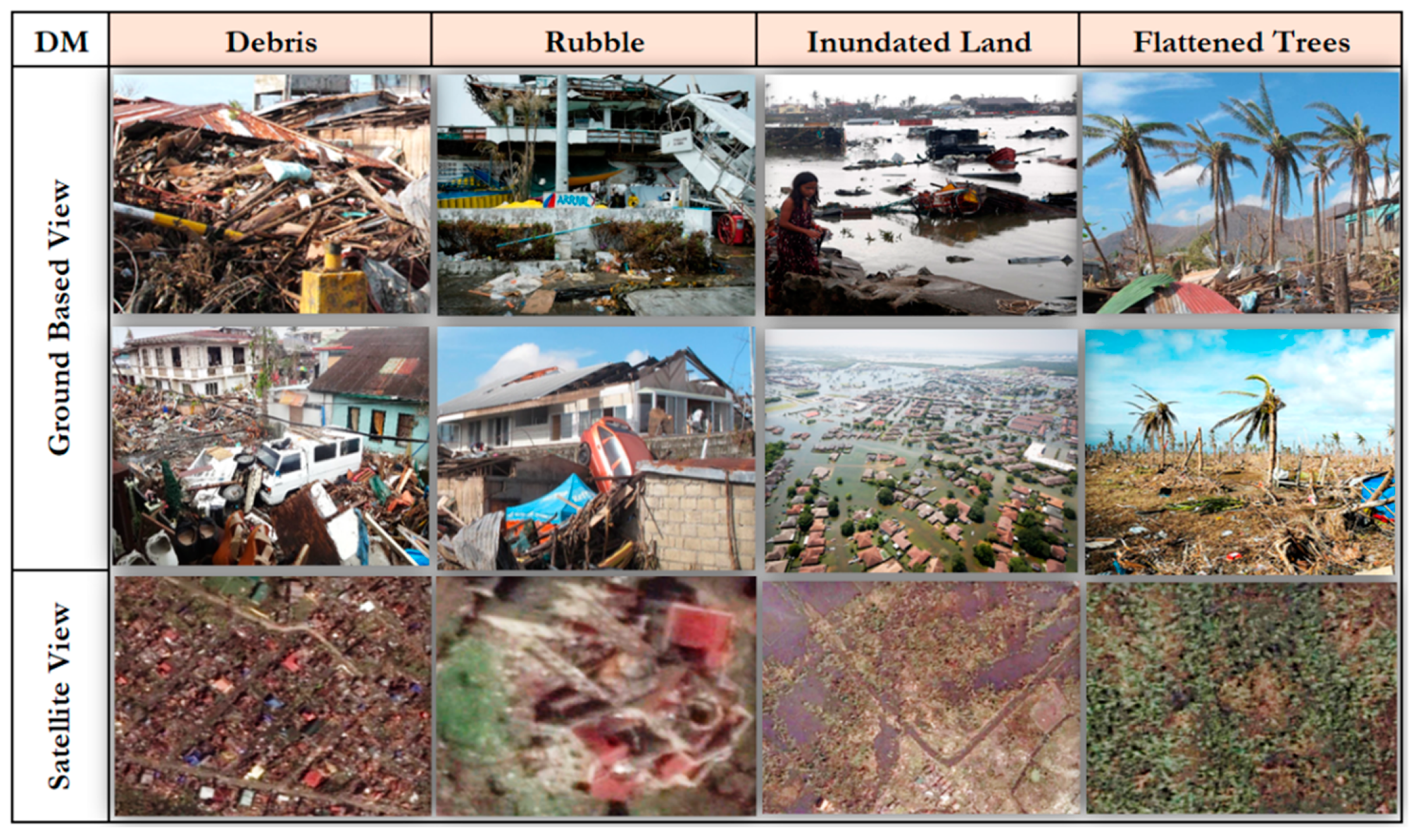 Remotesensing 11 01174 g007