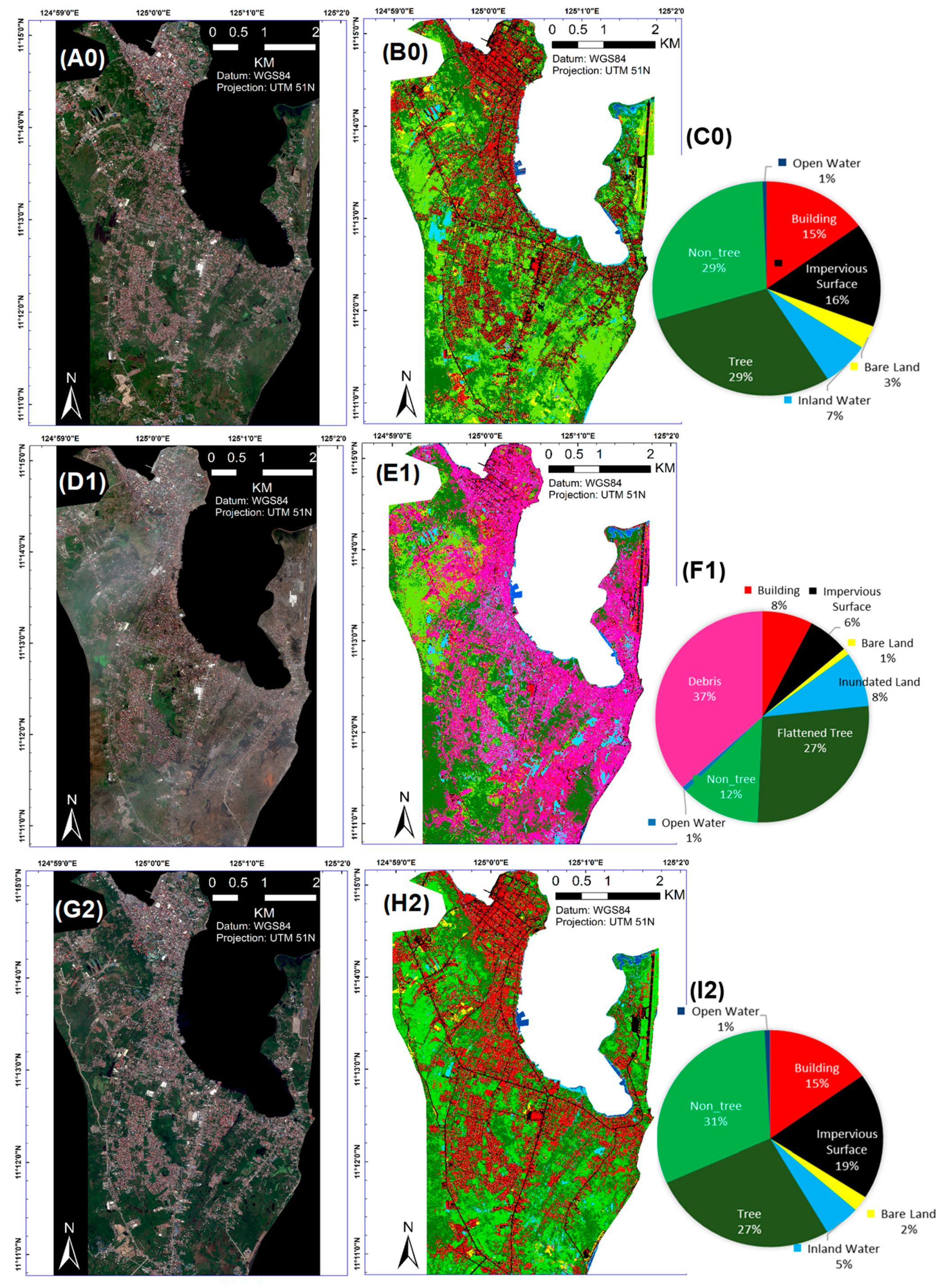 Remotesensing 11 01174 g008